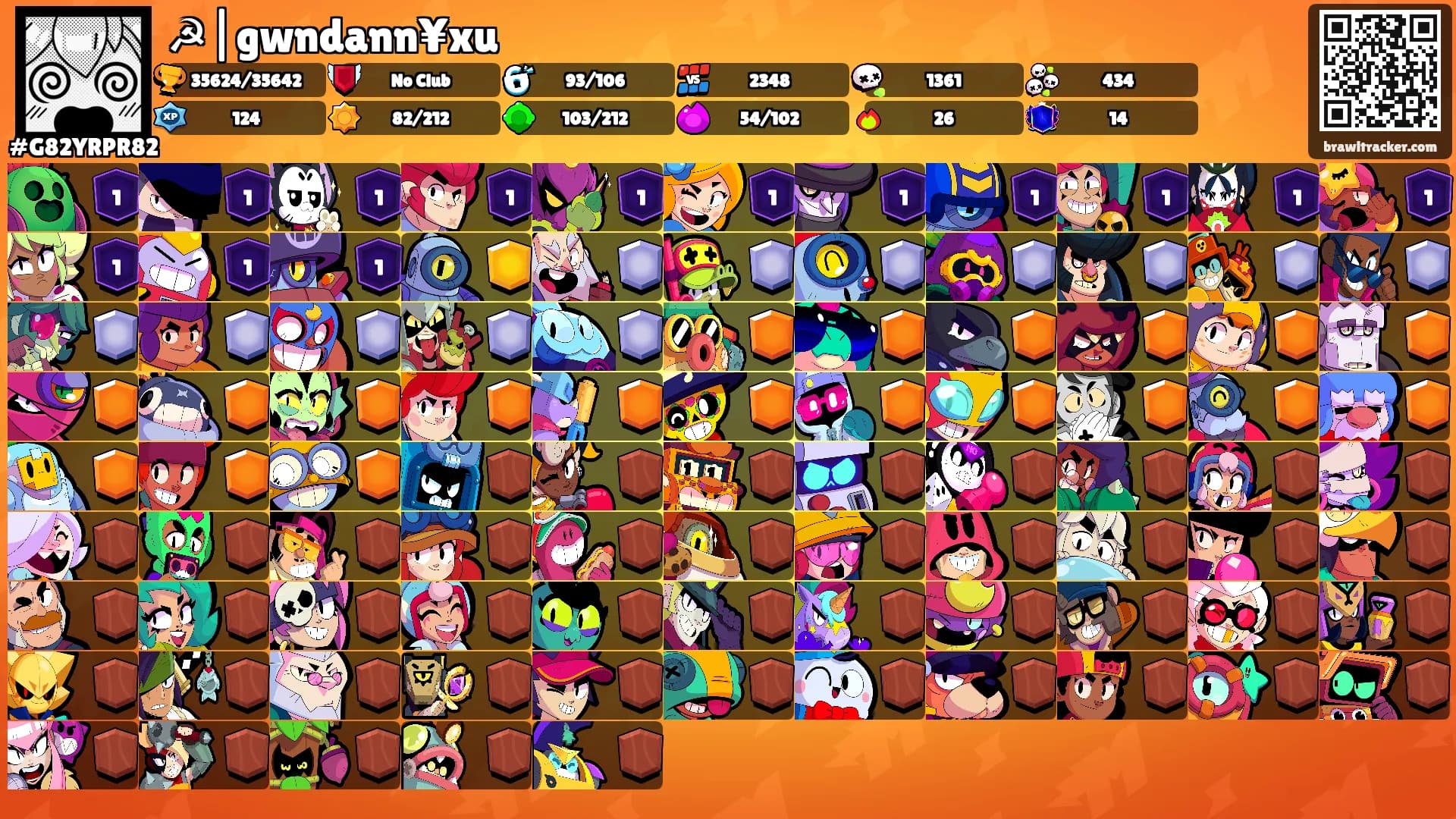 ☭|gwndann¥xu's Ranks
