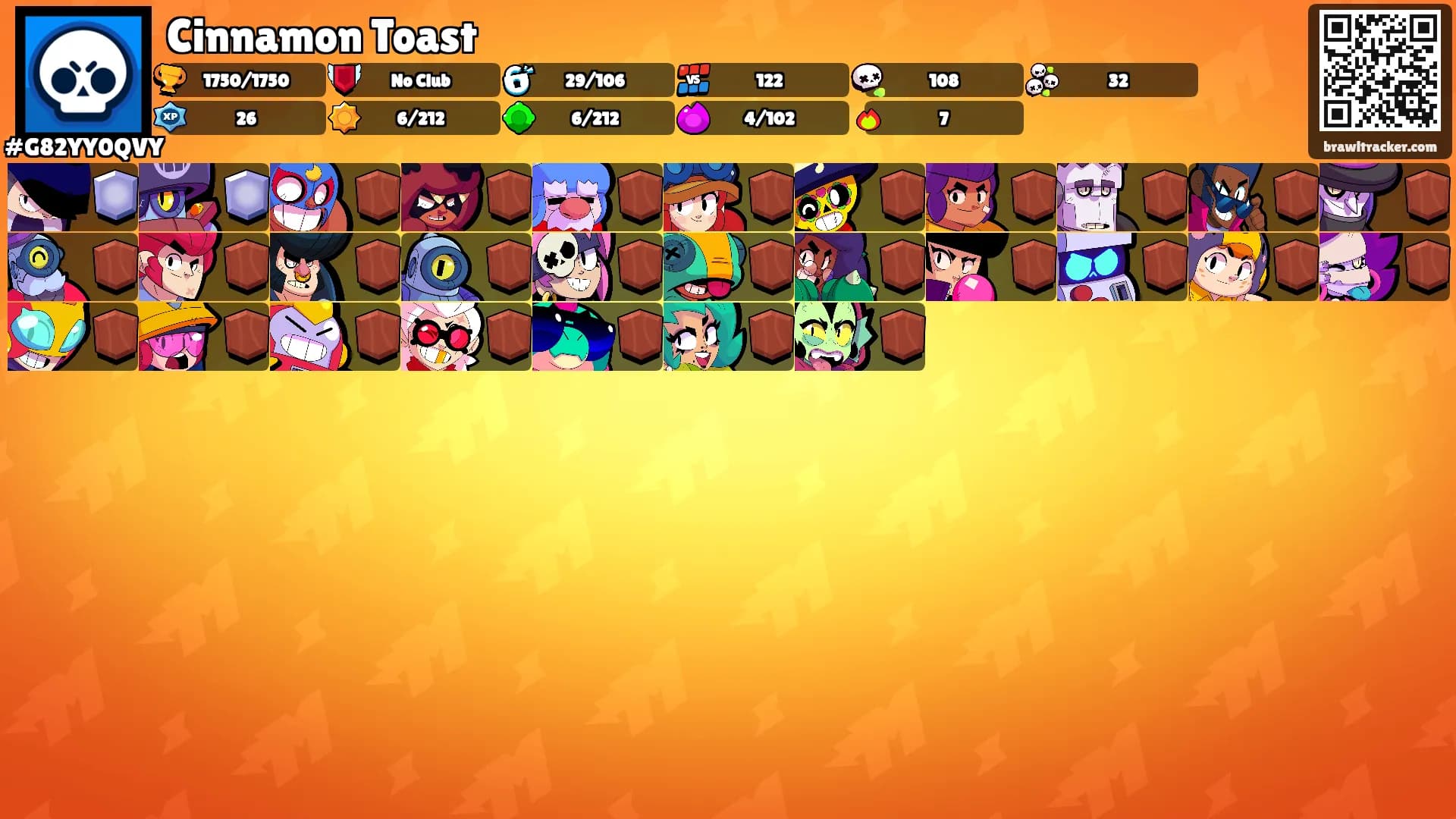 Cinnamon Toast's Ranks