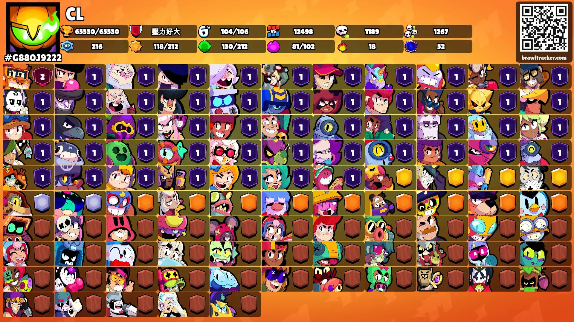 CL's Ranks
