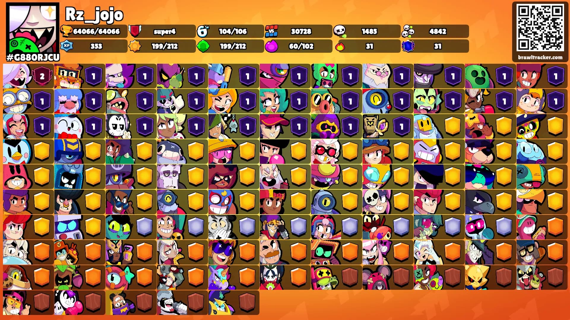 Rz_jojo's Ranks