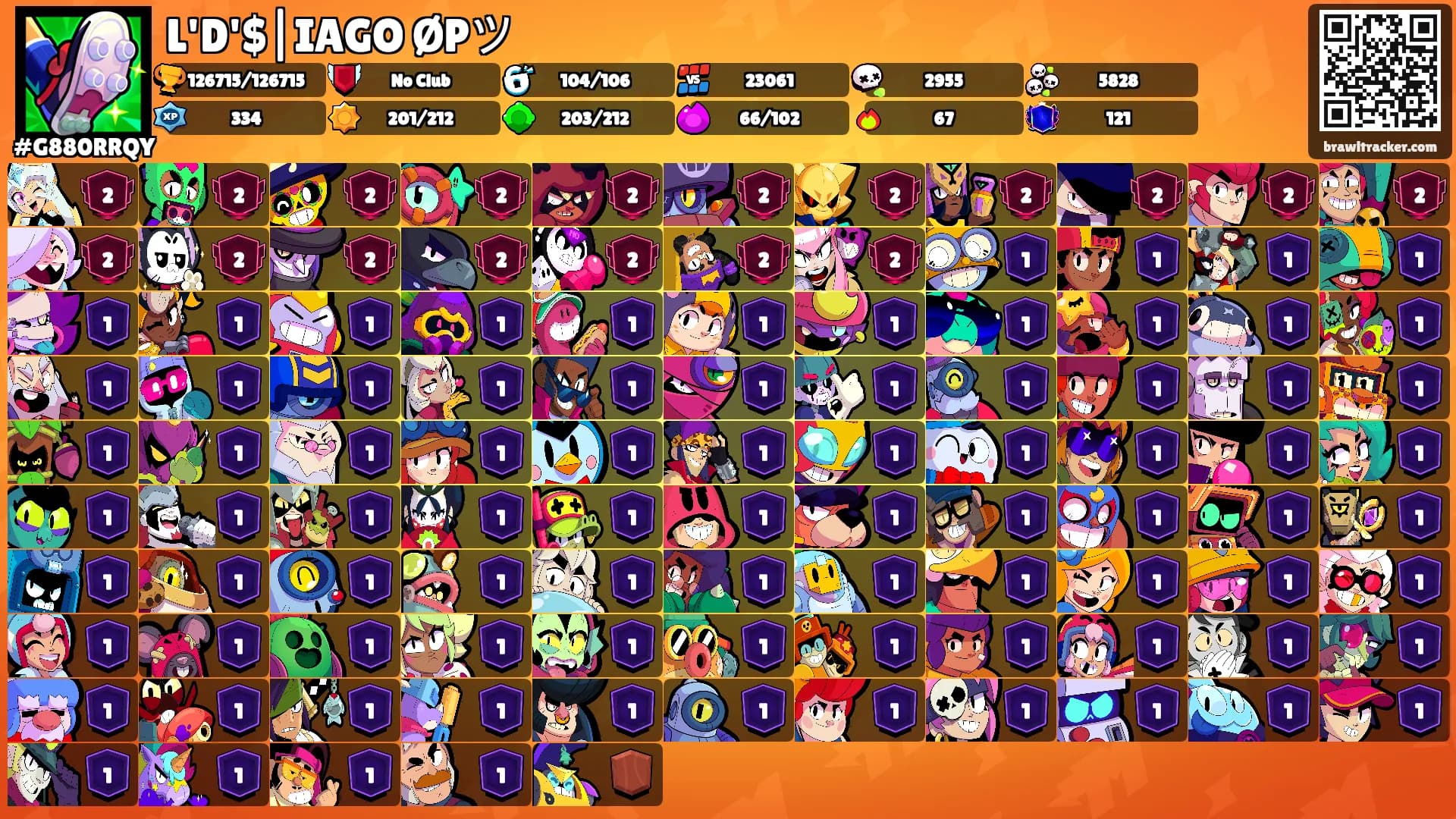 L'D'$|IAGO ØPツ's Ranks