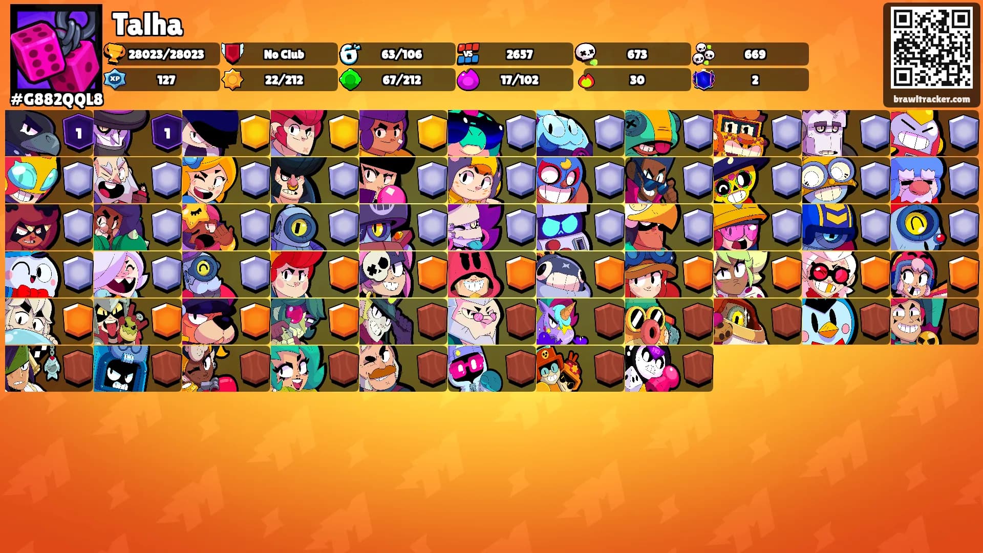 Talha's Ranks
