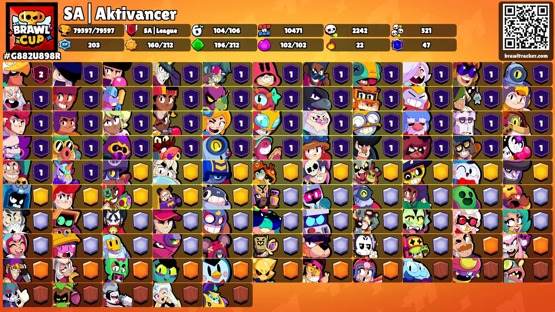 SA|Aktivancer's Ranks