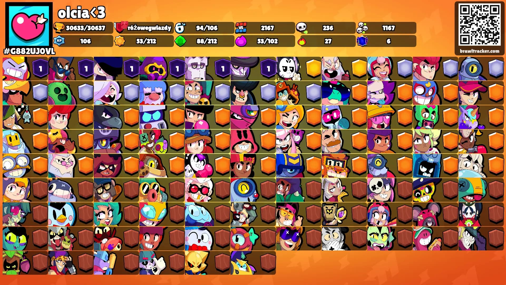 olcia<3's Ranks