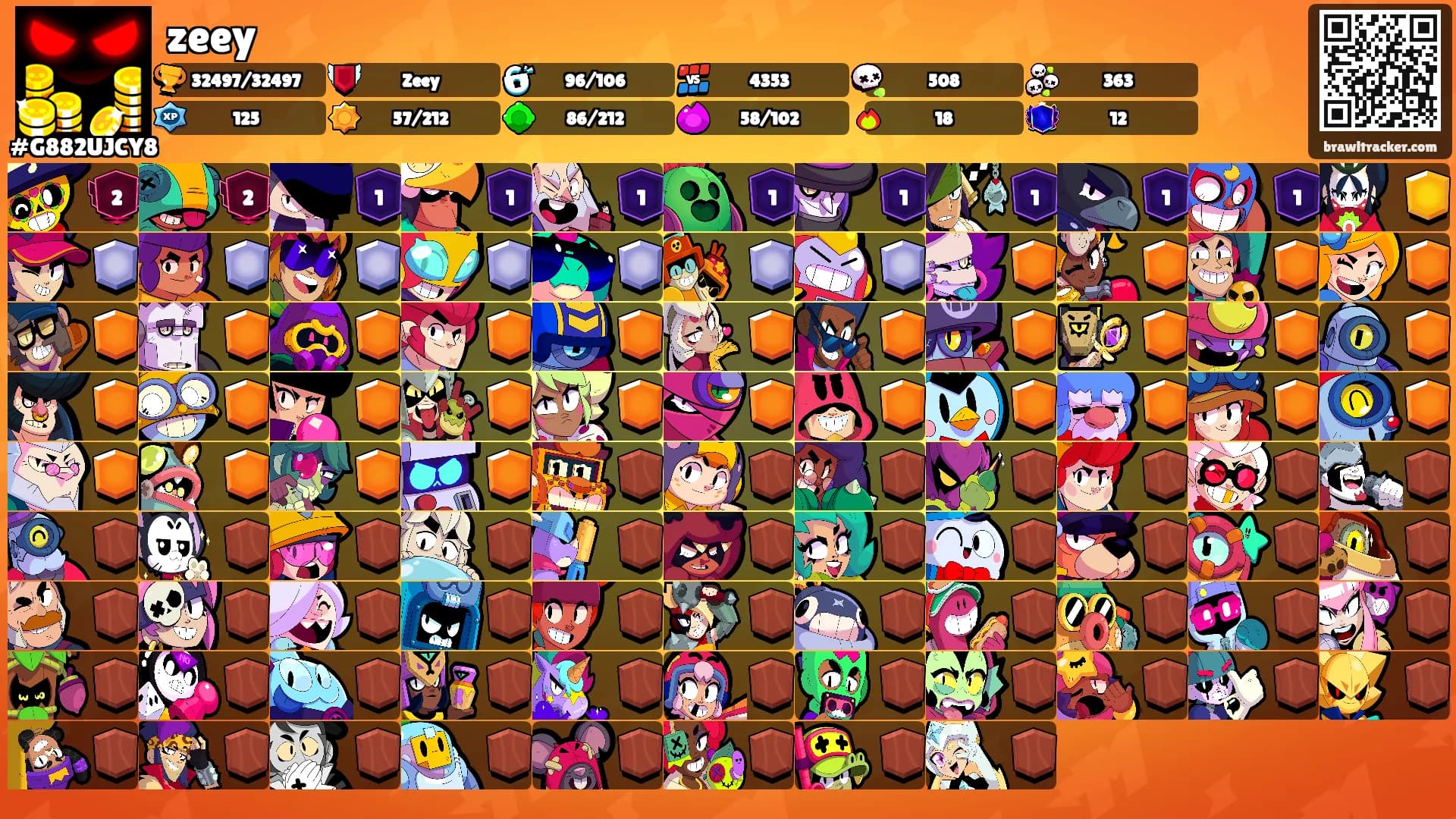 zeey's Ranks
