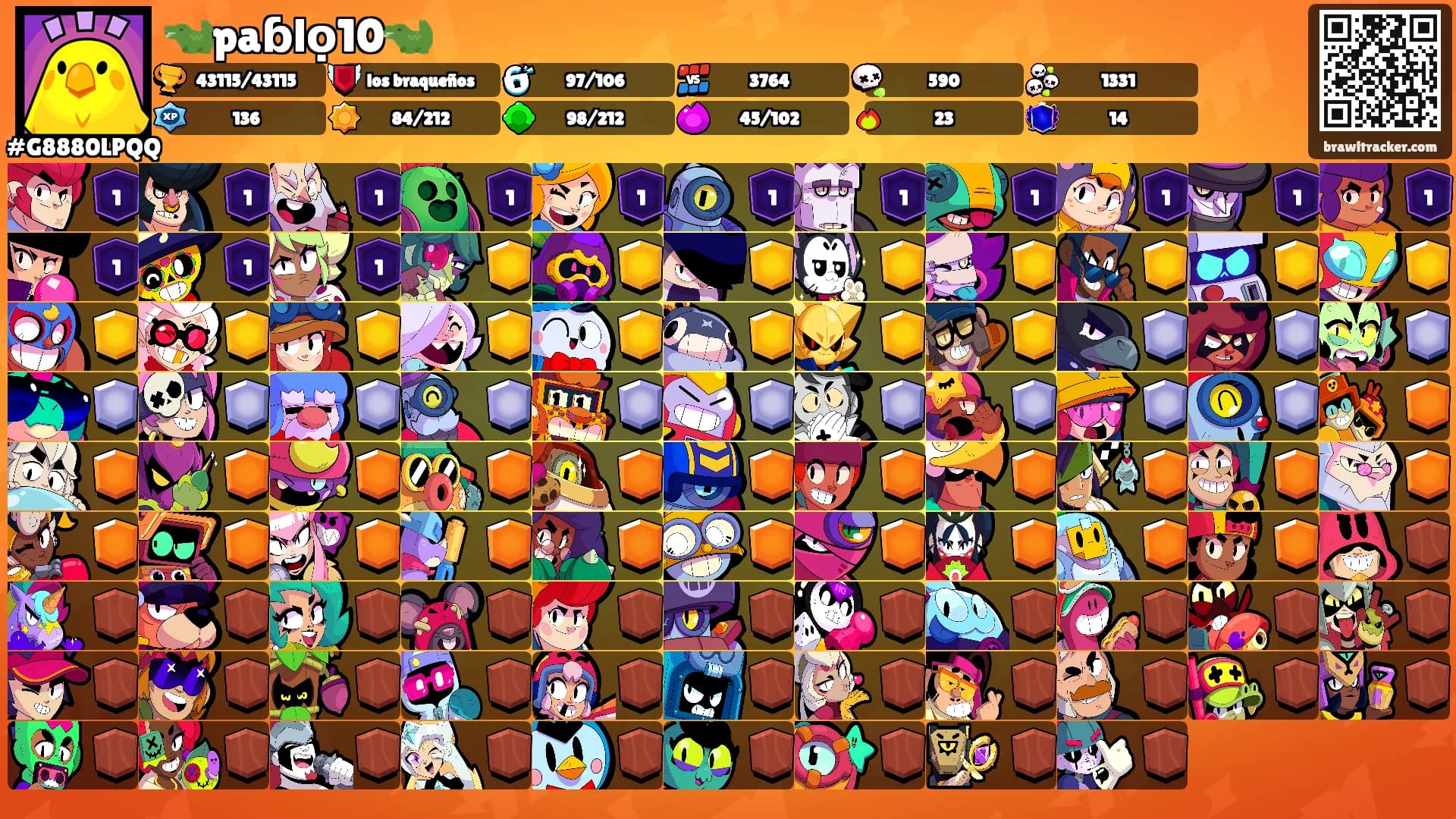 🐊paɓlọ10🐊's Ranks