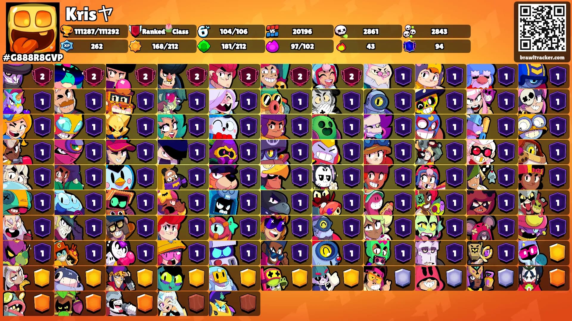 Krisヤ's Ranks
