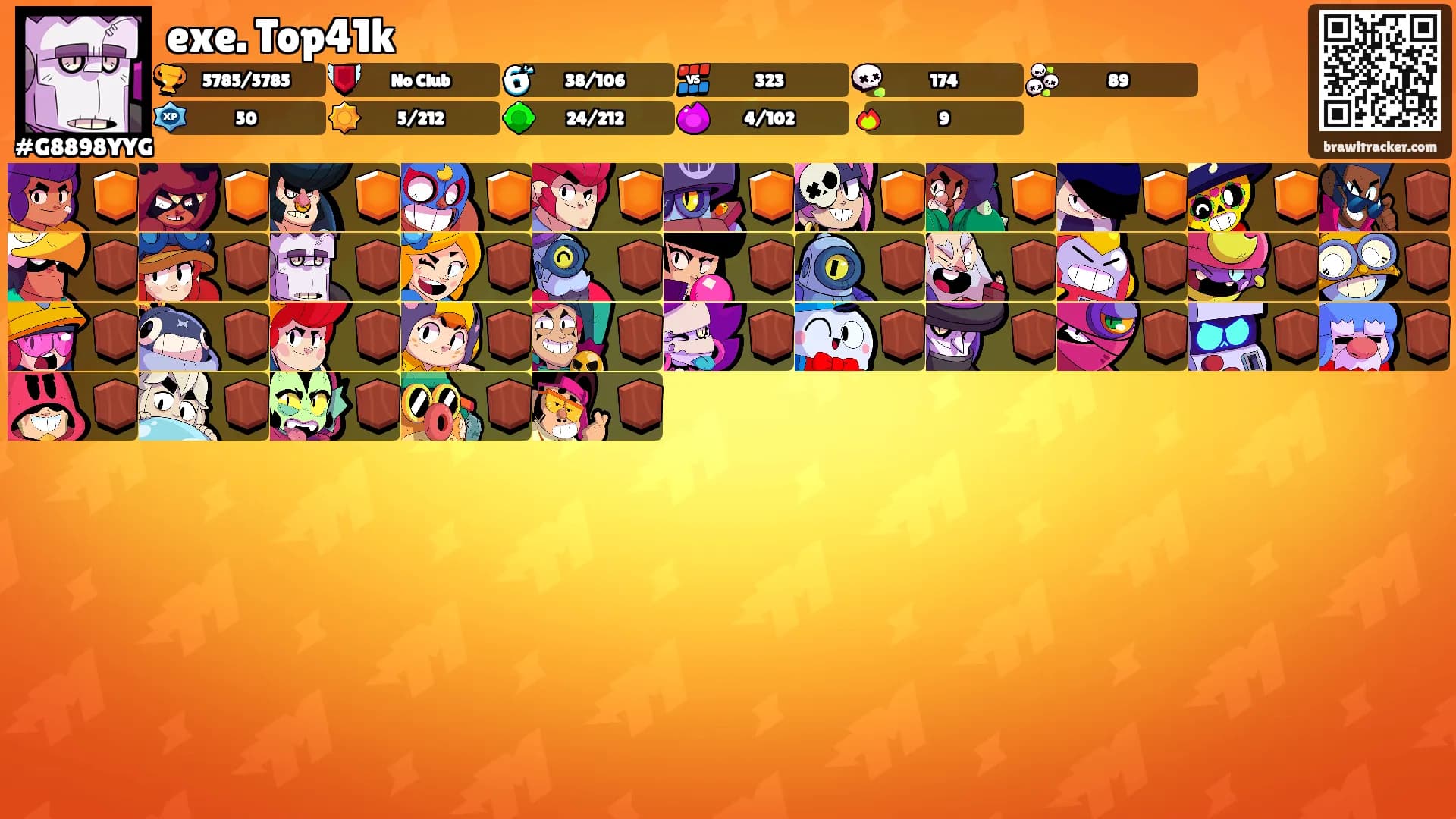 exe. Top41k's Ranks