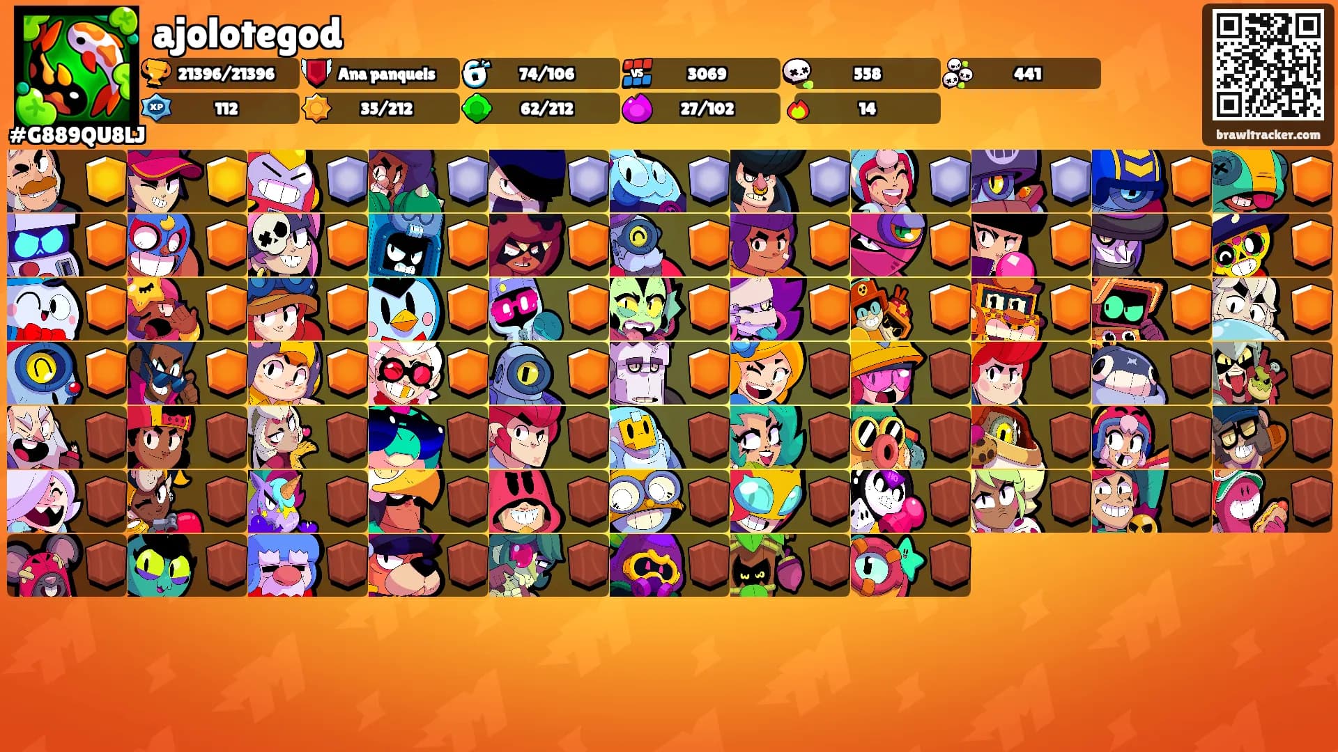 ajolotegod's Ranks