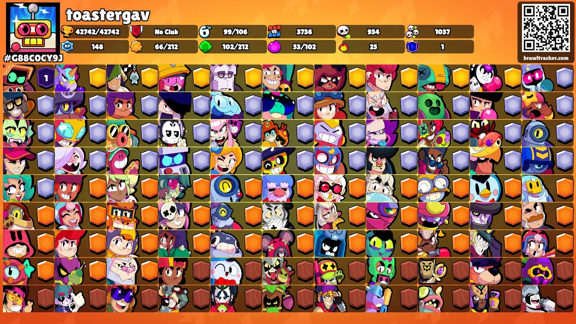 toastergav's Ranks