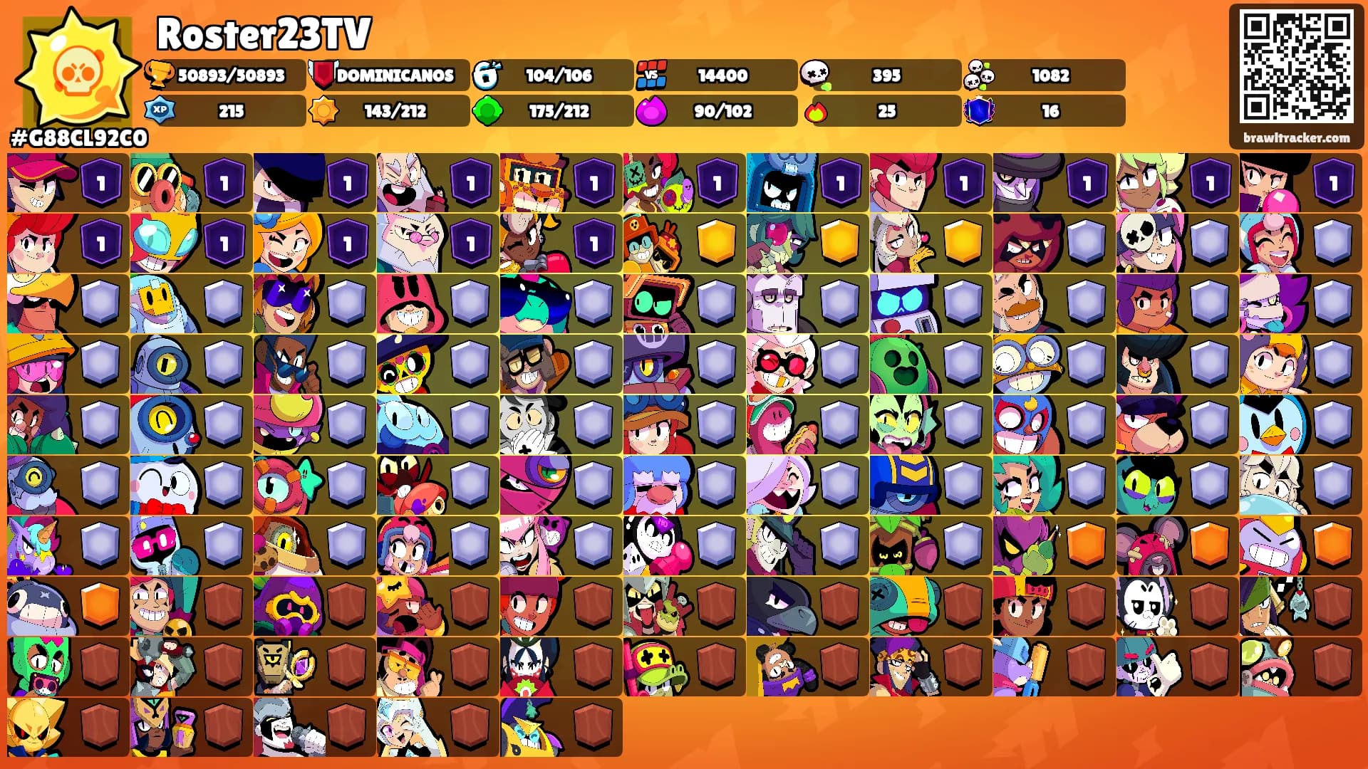 Roster23TV's Ranks