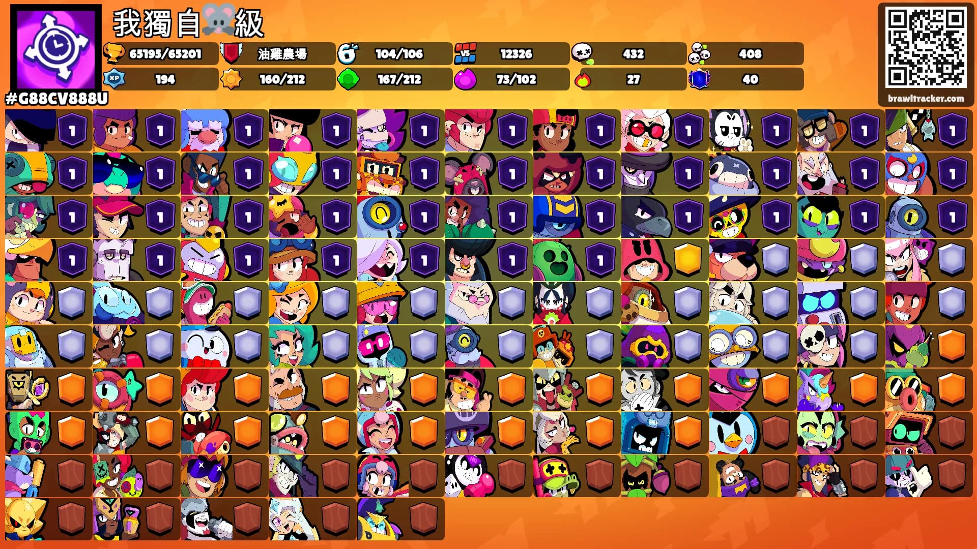 我獨自🐭級's Ranks