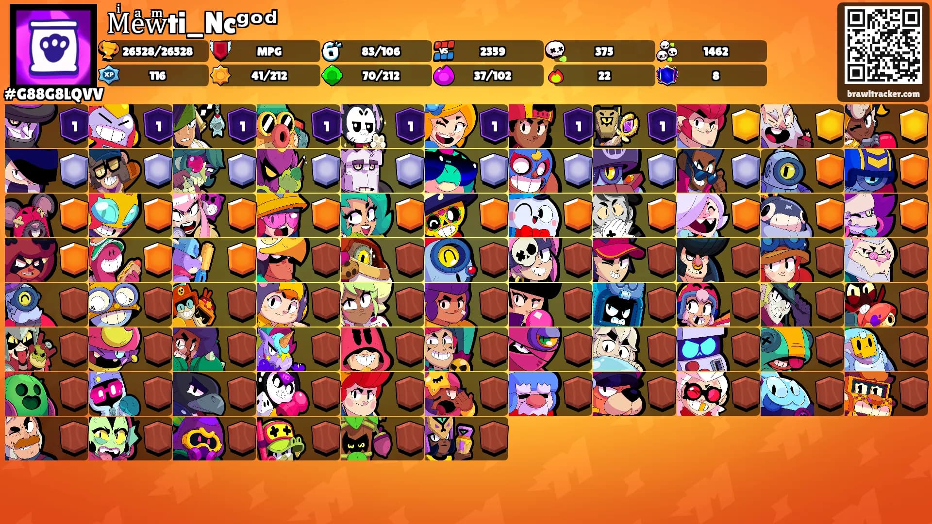Mͥeͣwͫti_Ncᵍᵒᵈ's Ranks