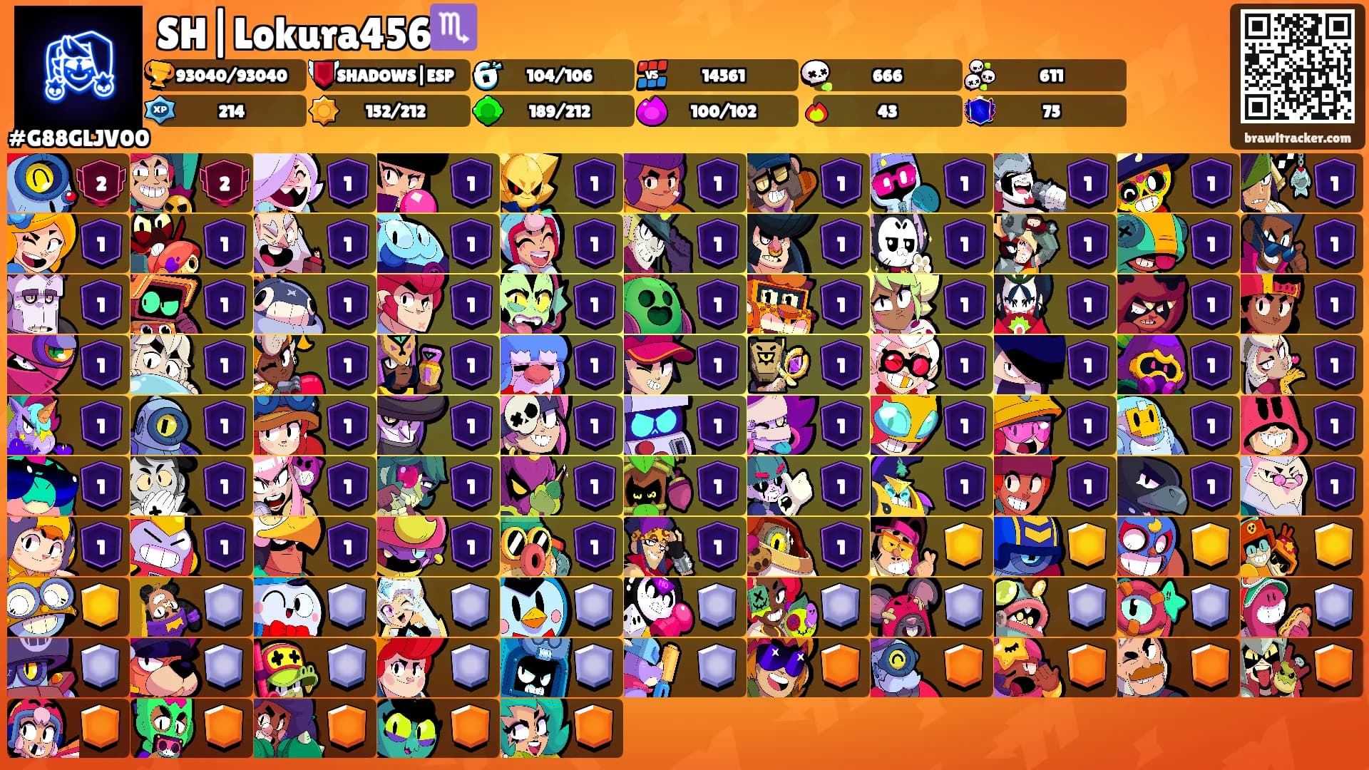 SH|Lokura456♏'s Ranks