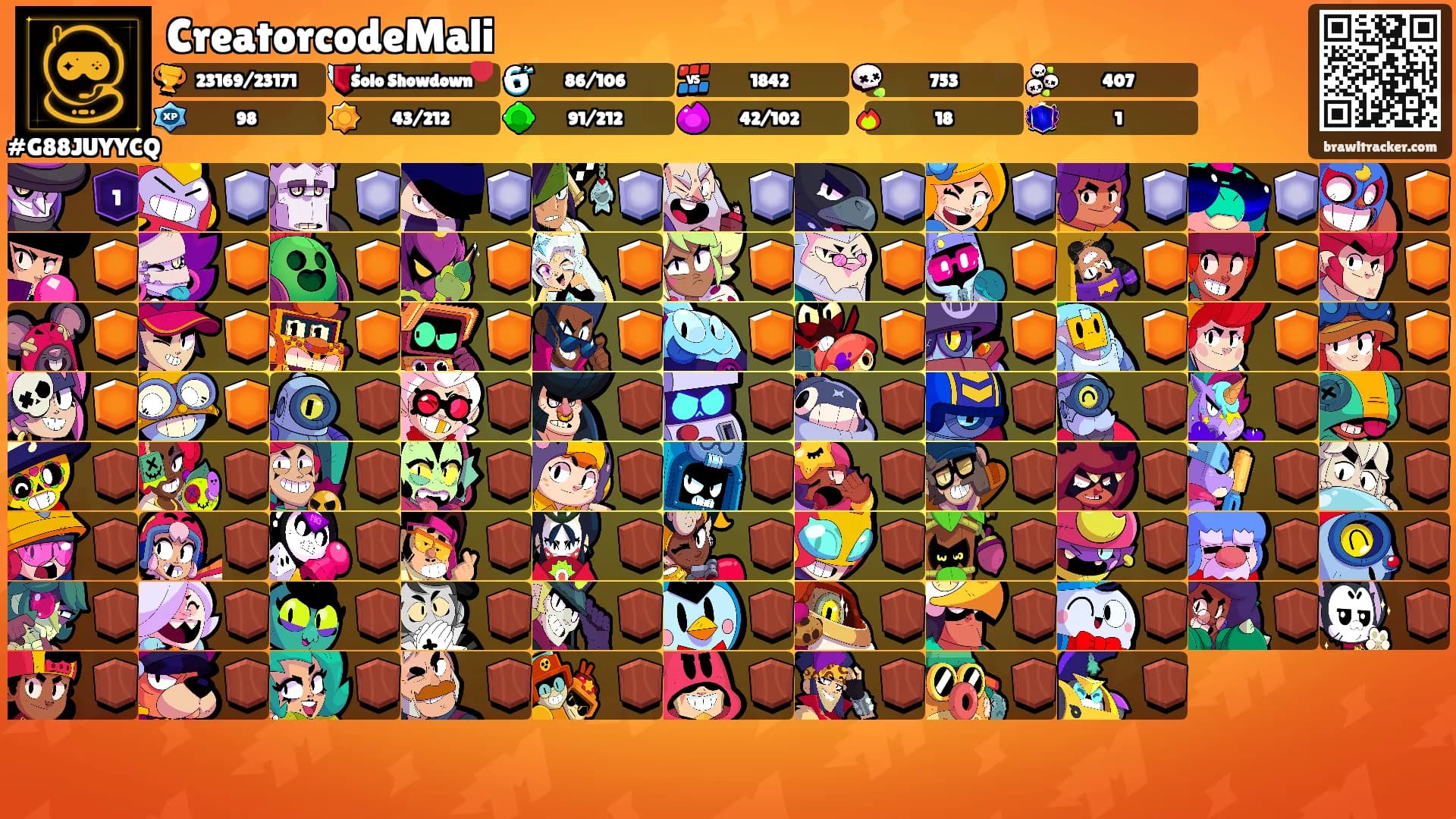 CreatorcodeMali's Ranks