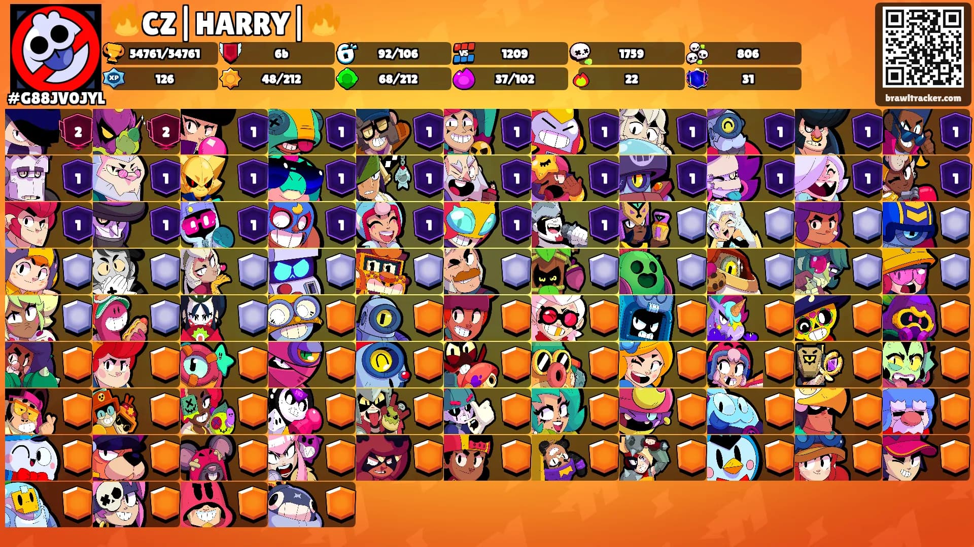 🔥CZ|HARRY|🔥's Ranks