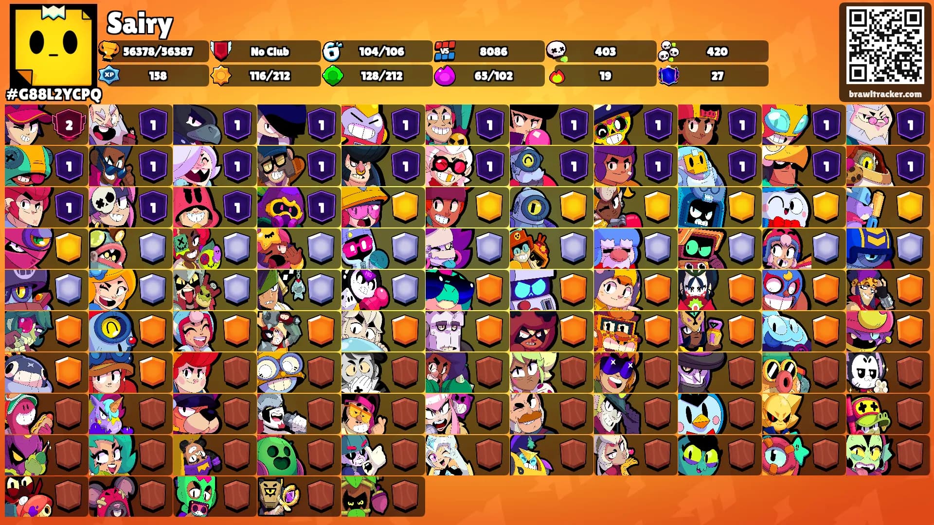 Sairy's Ranks