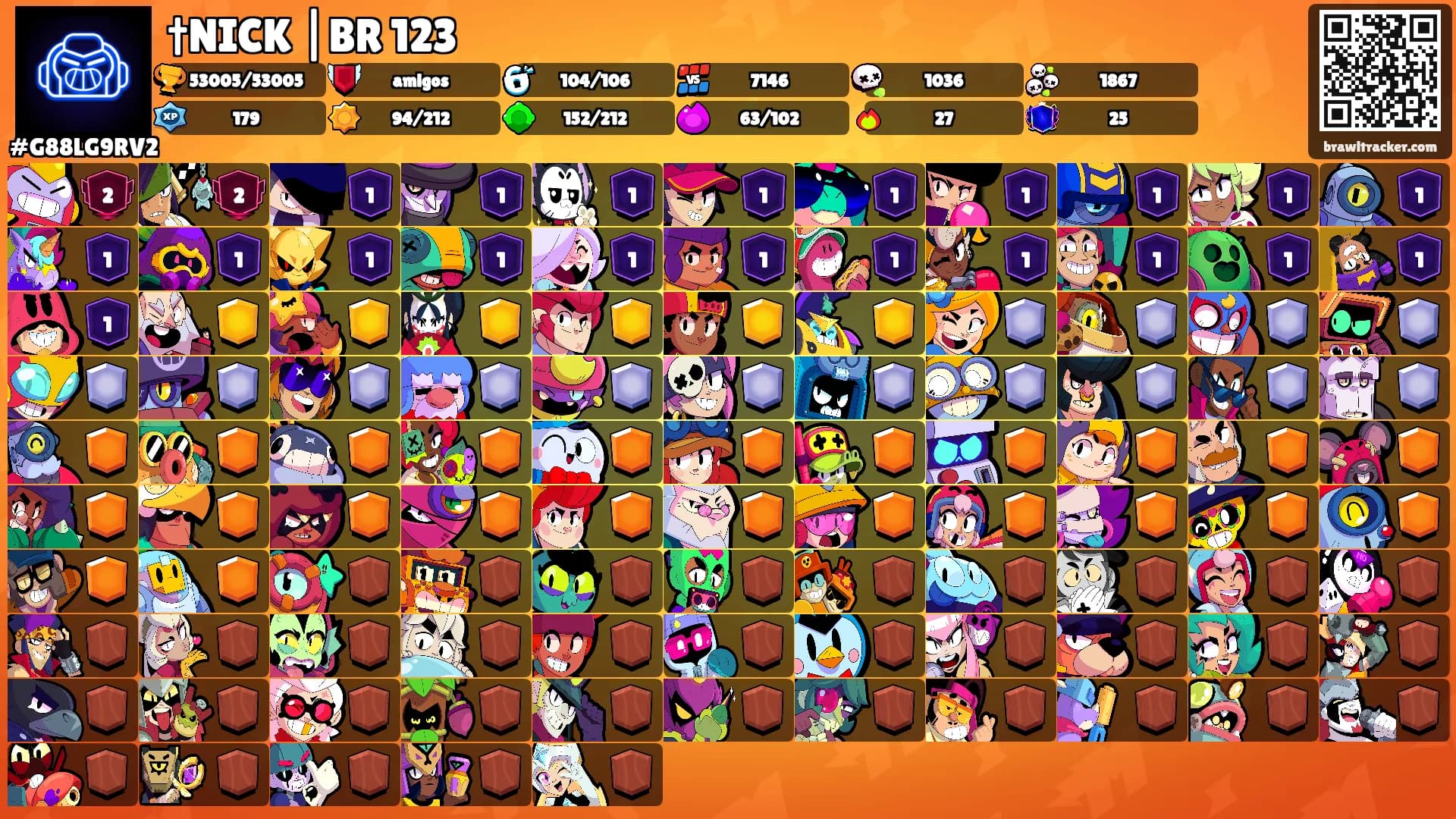 †NICK |BR 123's Ranks