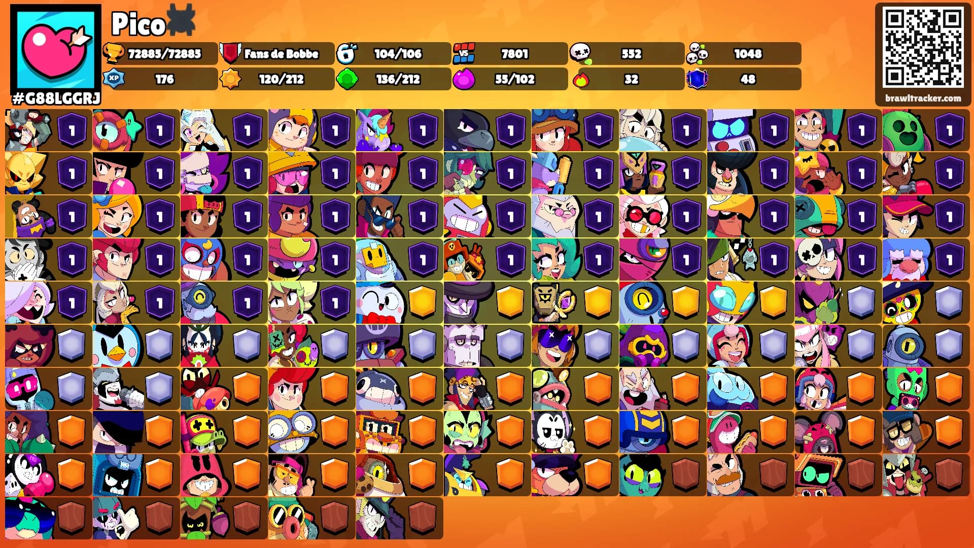 Pico🕷️'s Ranks