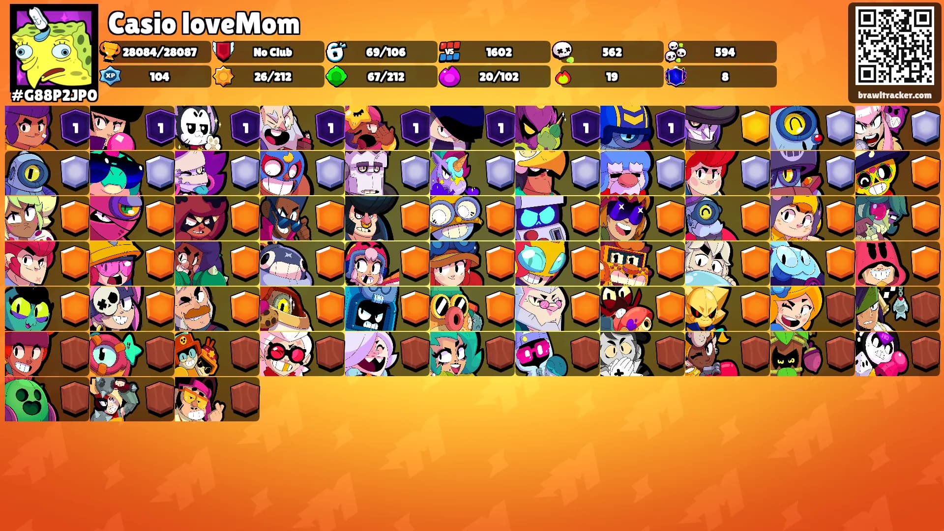 Casio loveMom's Ranks