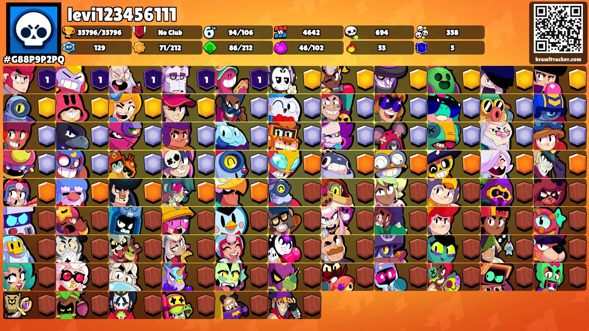 levi123456111's Ranks