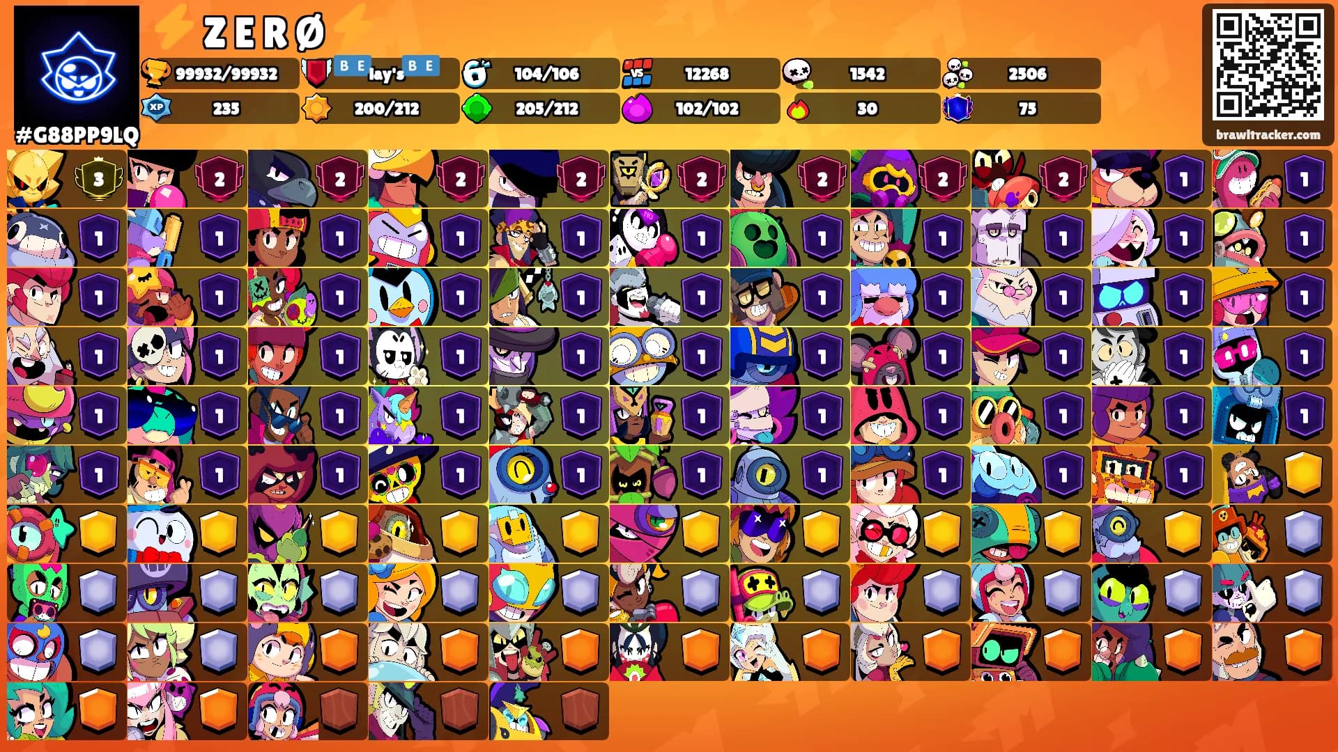 ⚡️ Z E R Ø ⚡️'s Ranks