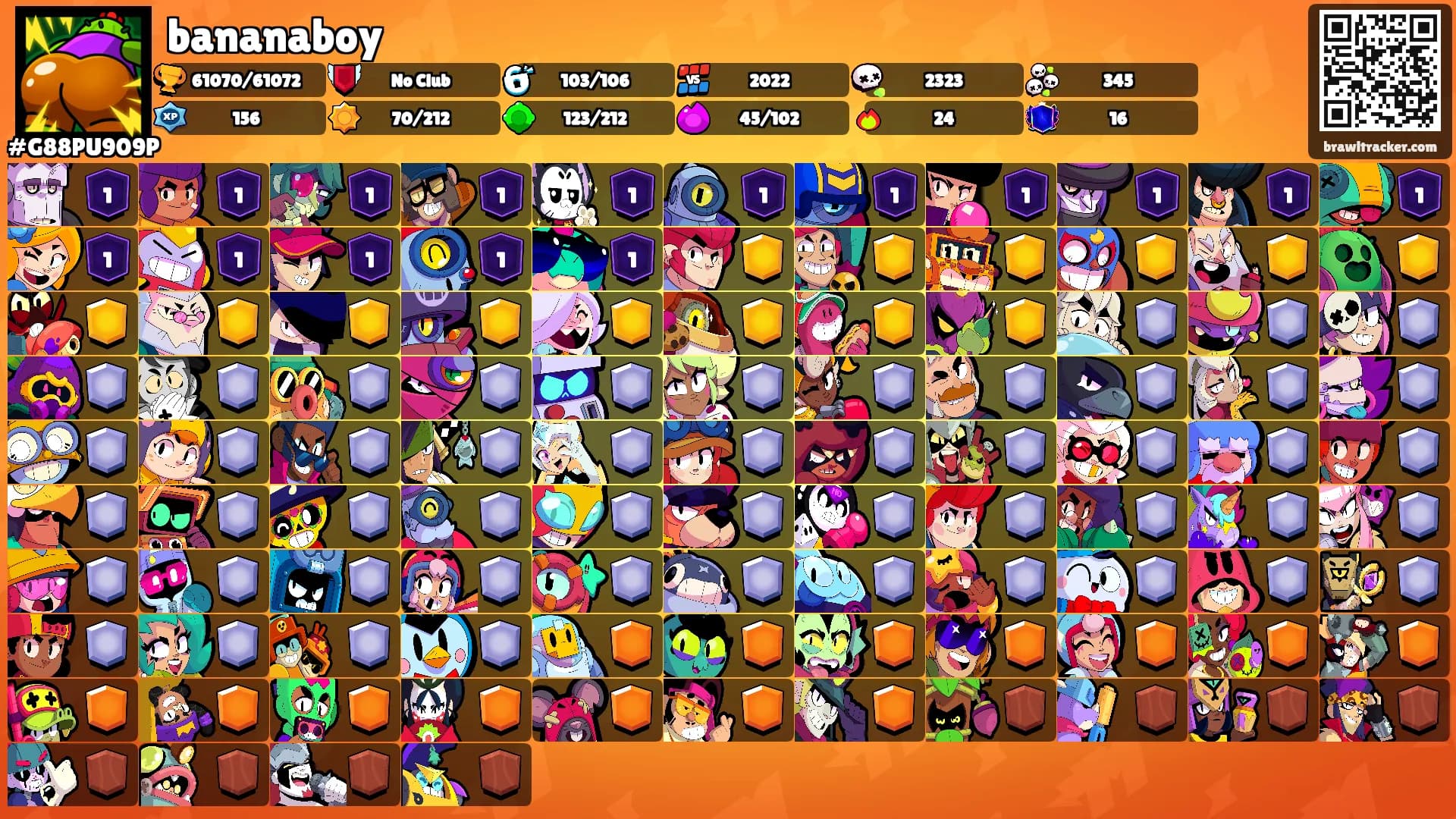 bananaboy's Ranks