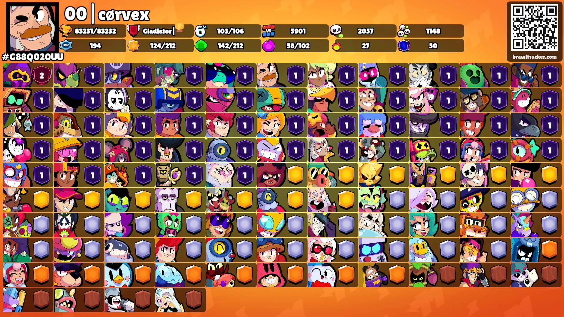 00|cørvex's Ranks