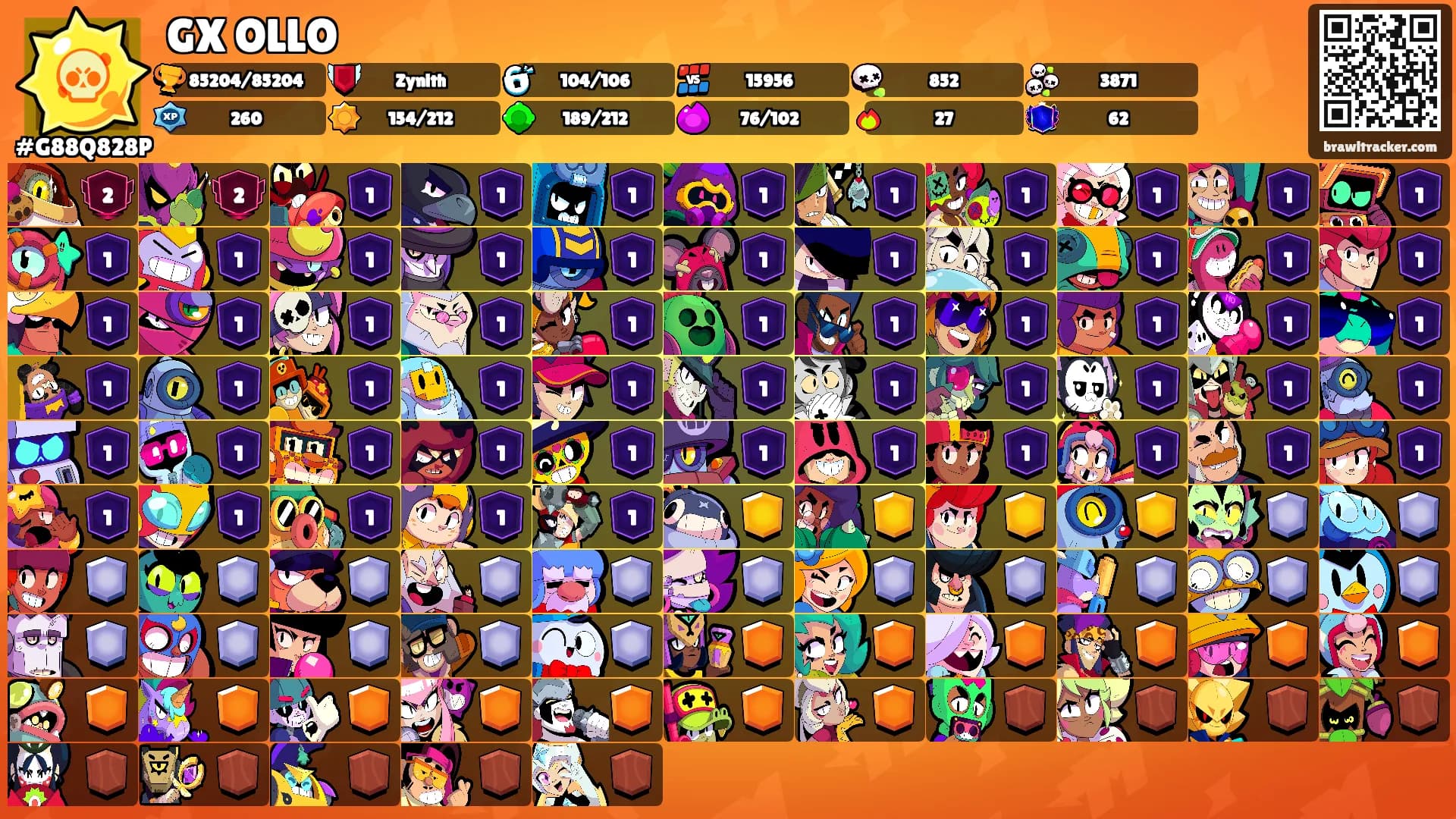 GX OLLO's Ranks