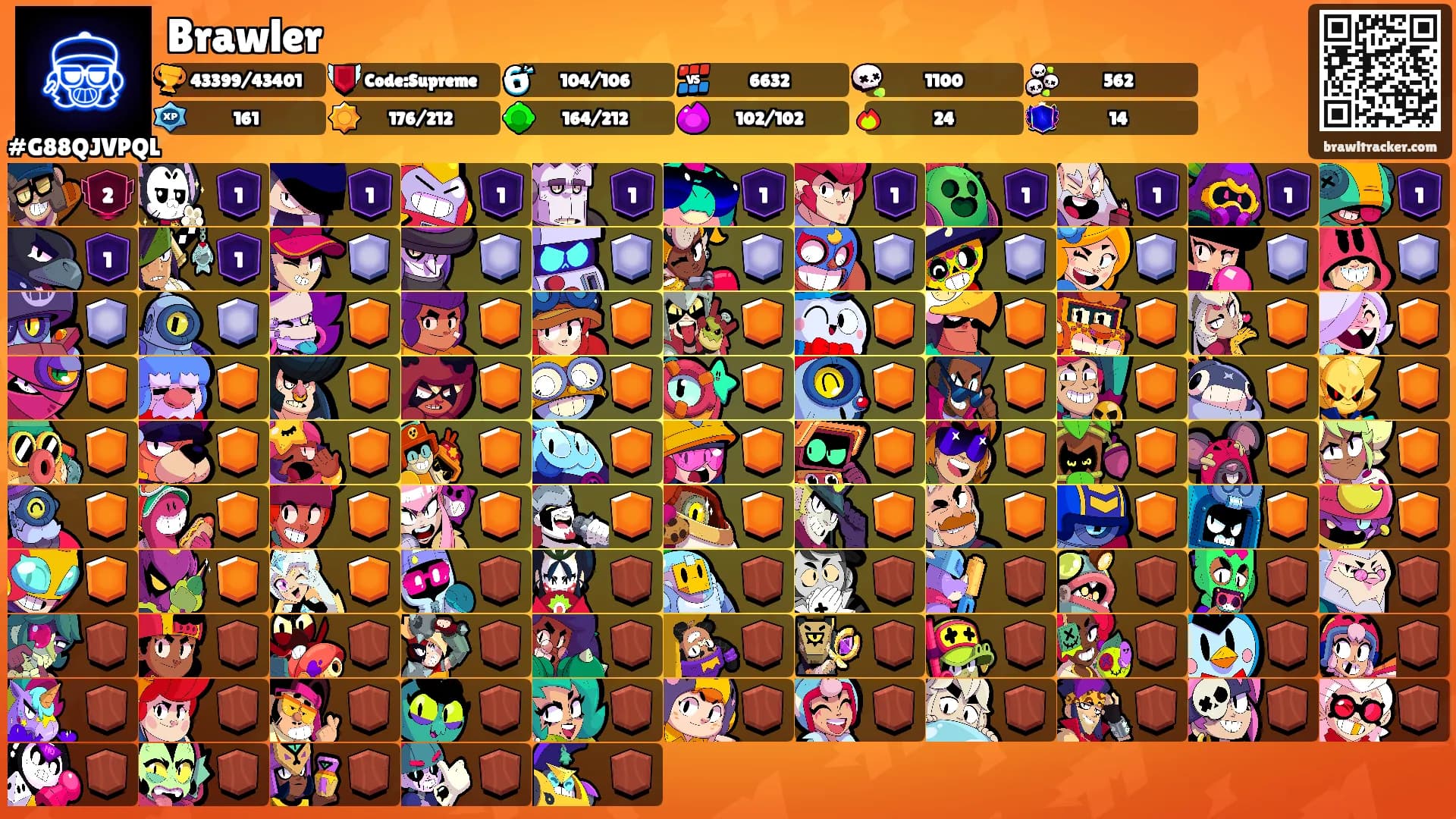 Brawler's Ranks