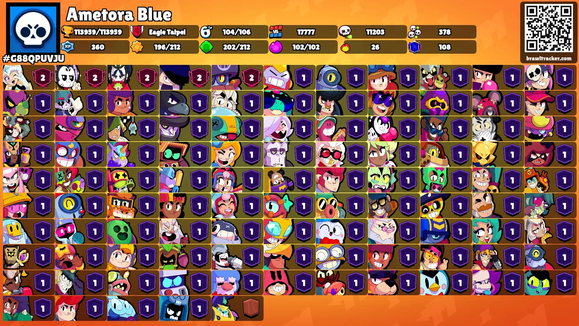 Ametora Blue's Ranks