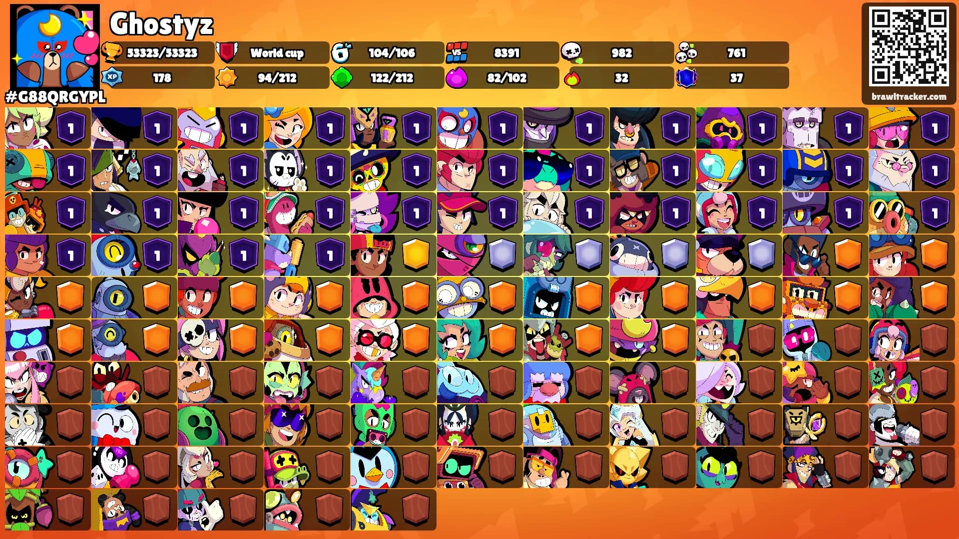 Ghostyz's Ranks