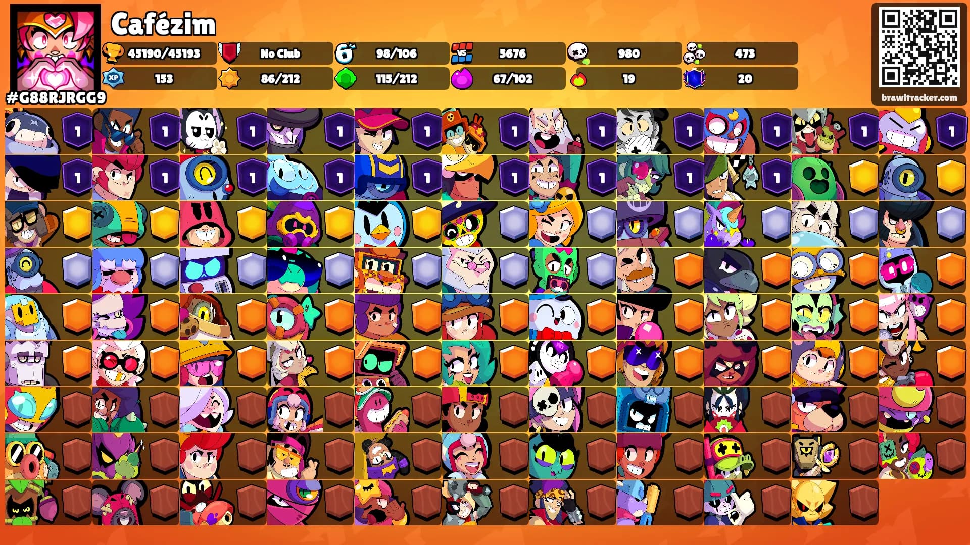 Cafézim's Ranks