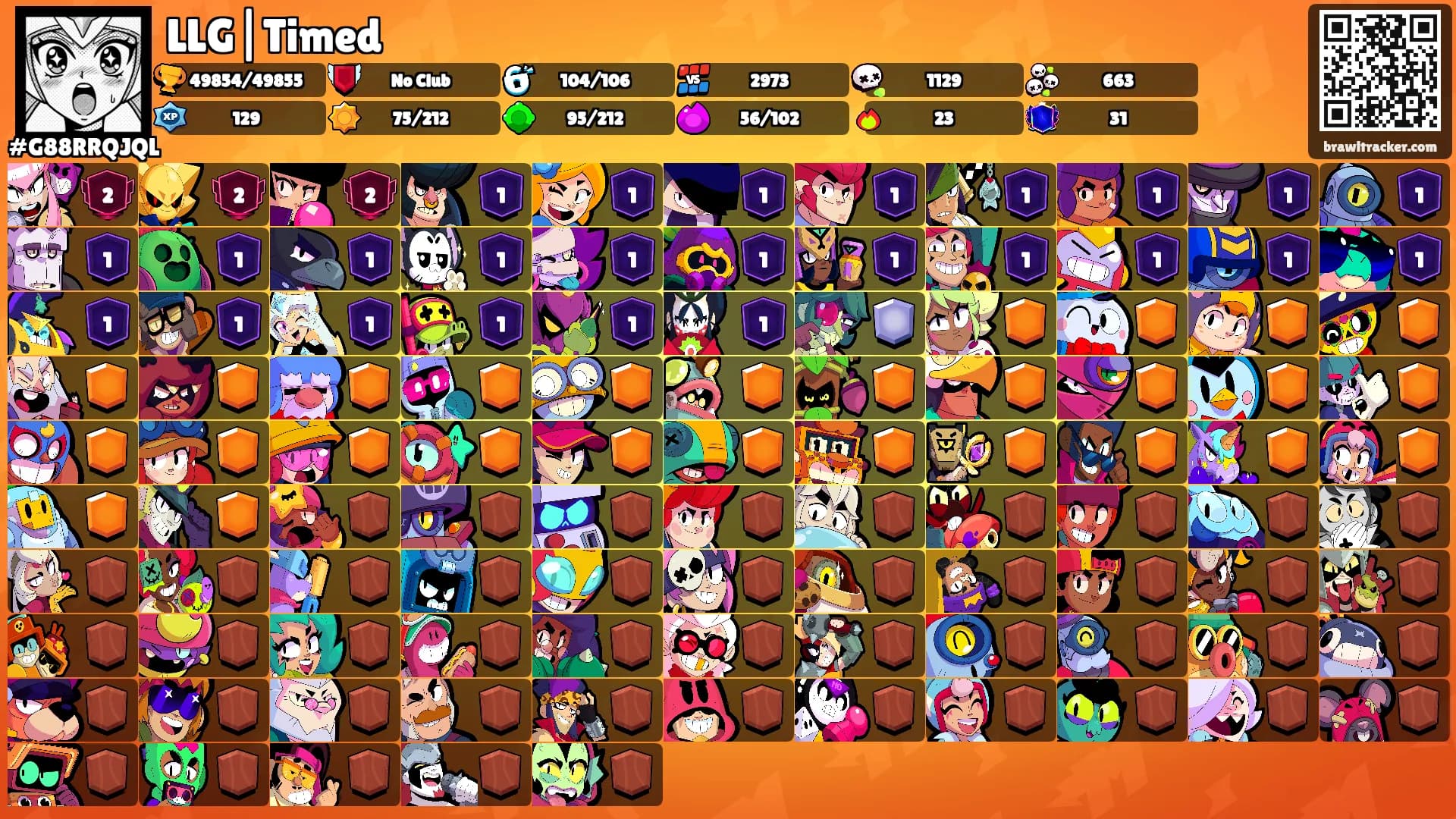 LLG|Timed's Ranks