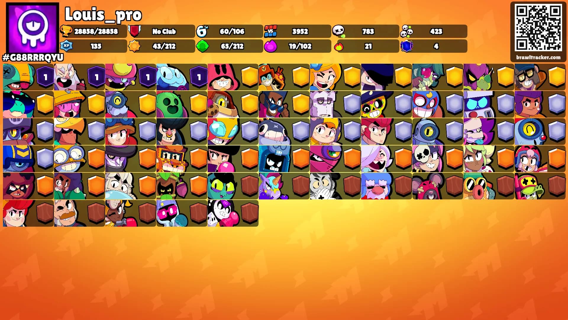 Louis_pro's Ranks