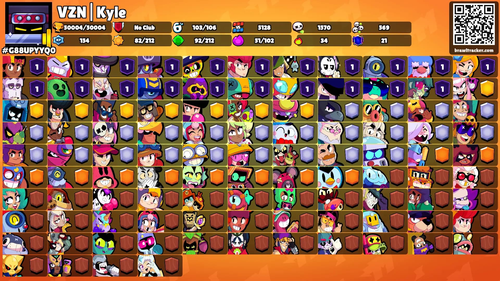 VZN|Kyle's Ranks