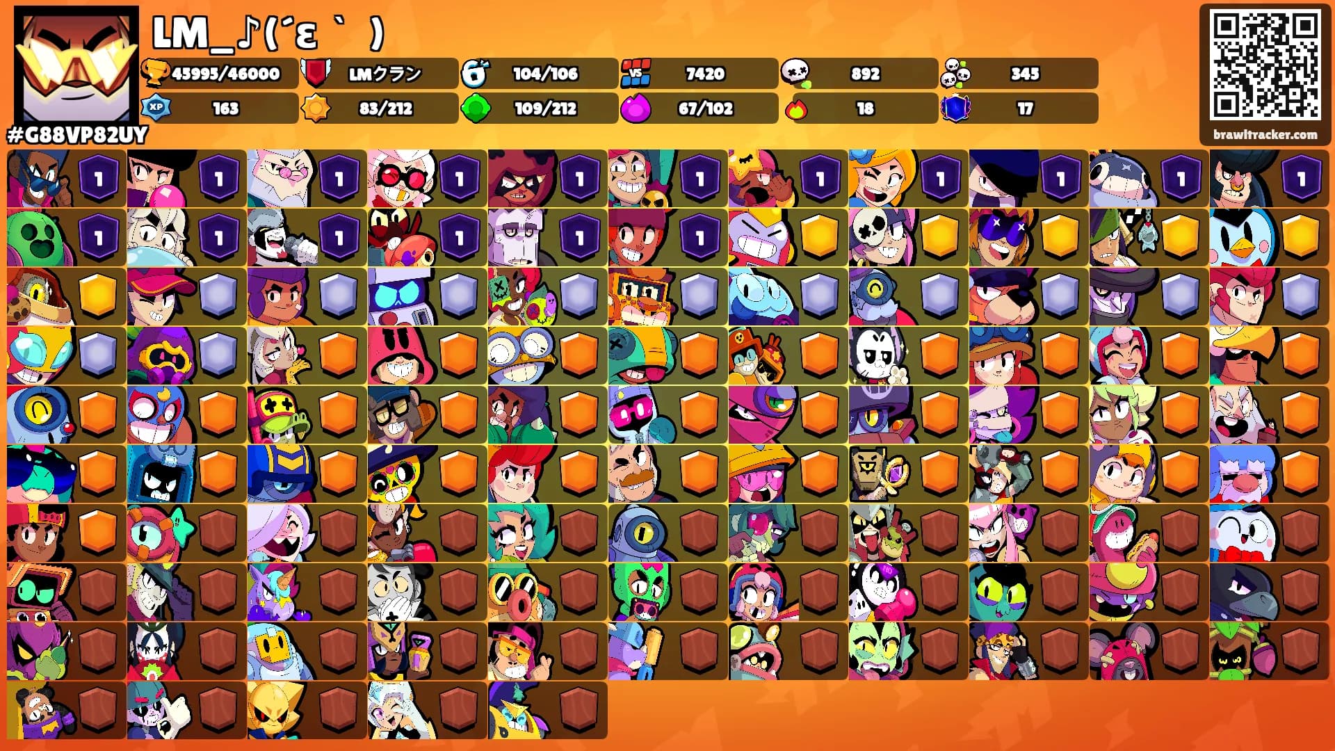 LM_♪(´ε｀ )'s Ranks