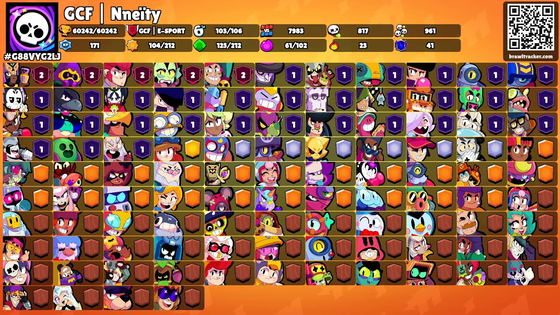 GCF | Nneïty's Ranks