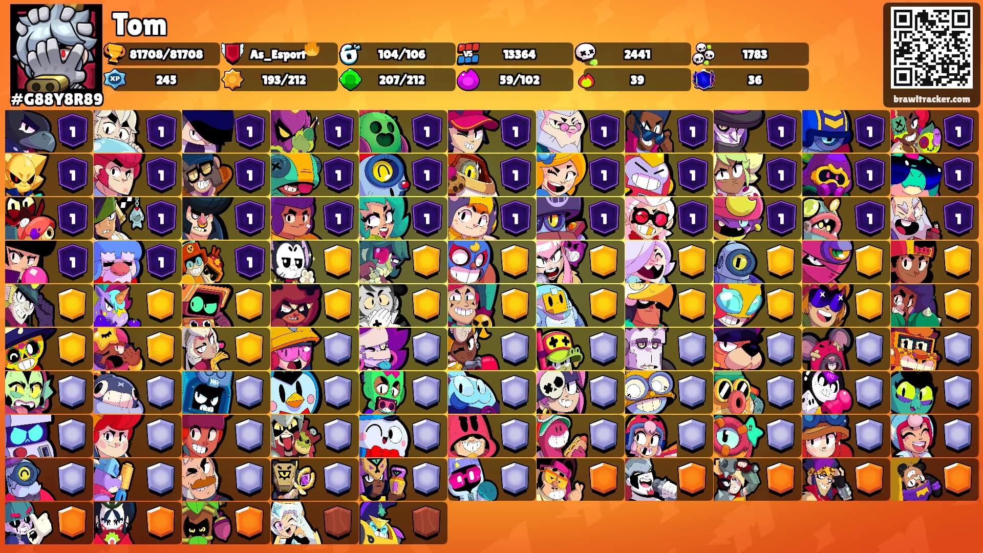 Tom's Ranks