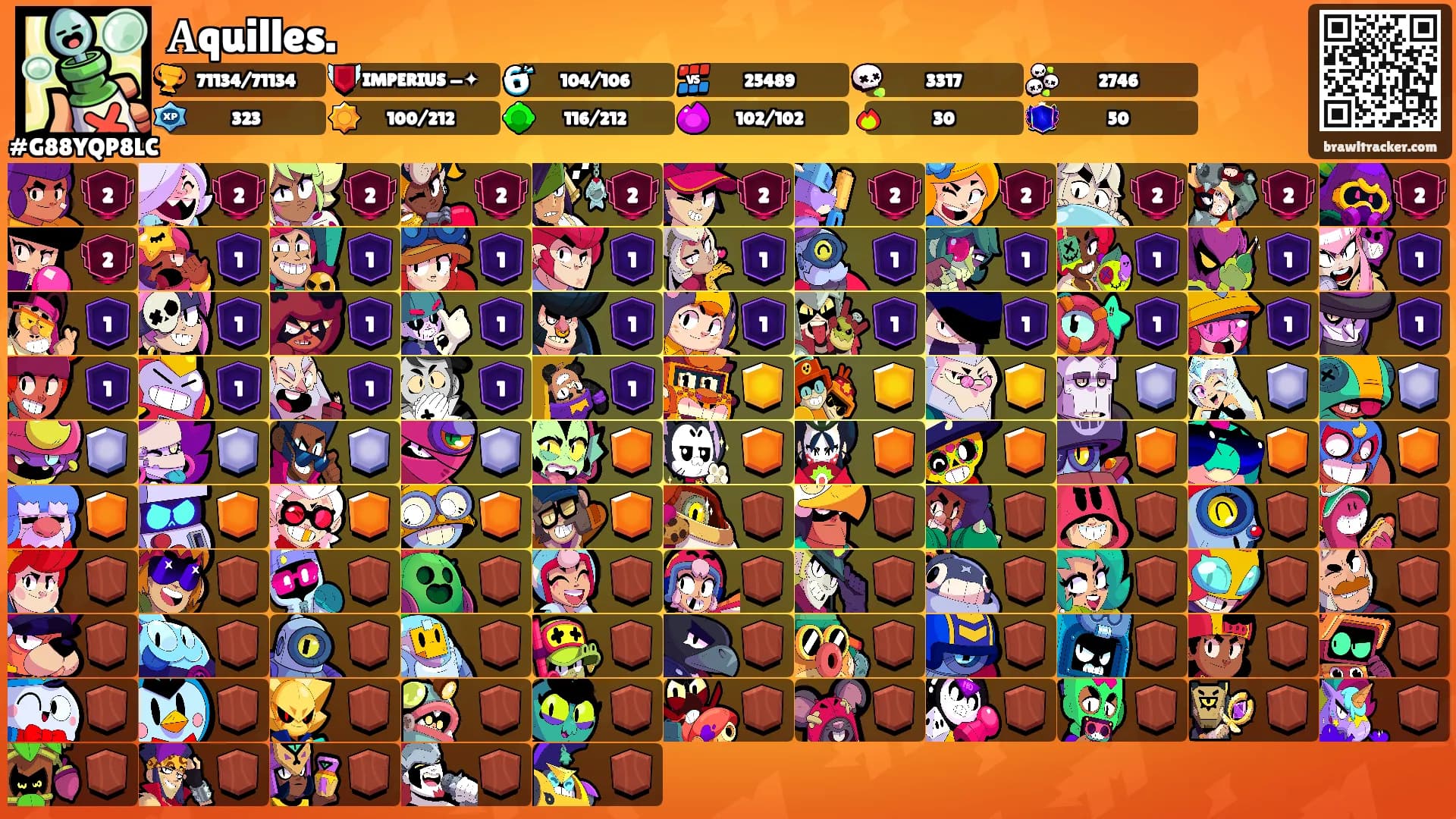 𝐀quilles.'s Ranks