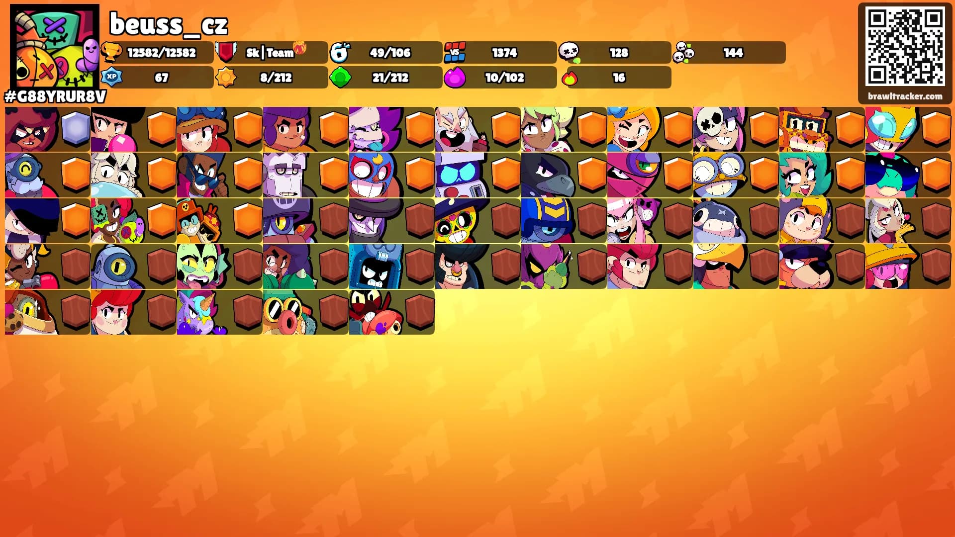 beuss_cz's Ranks