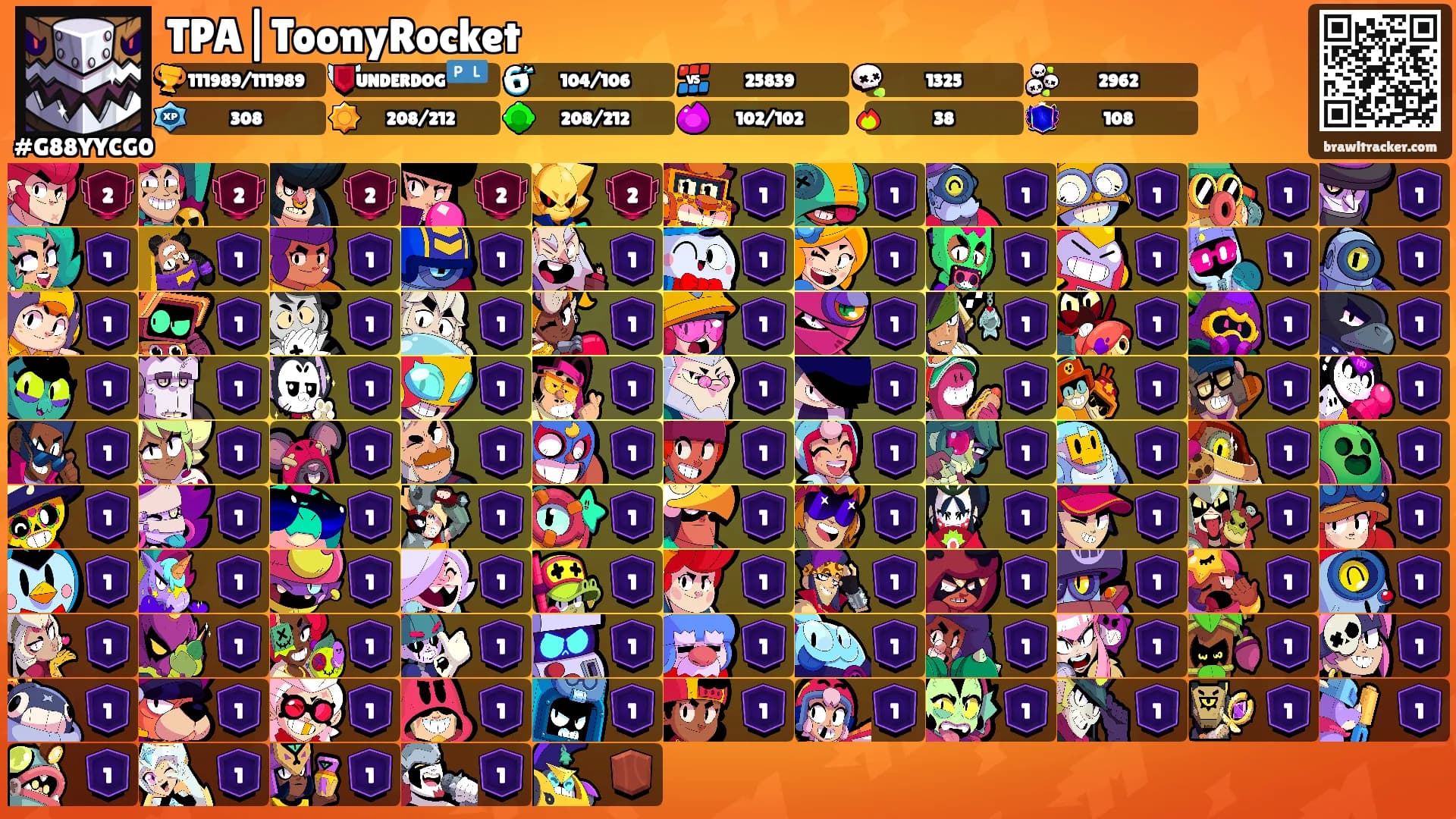 TPA|ToonyRocket's Ranks