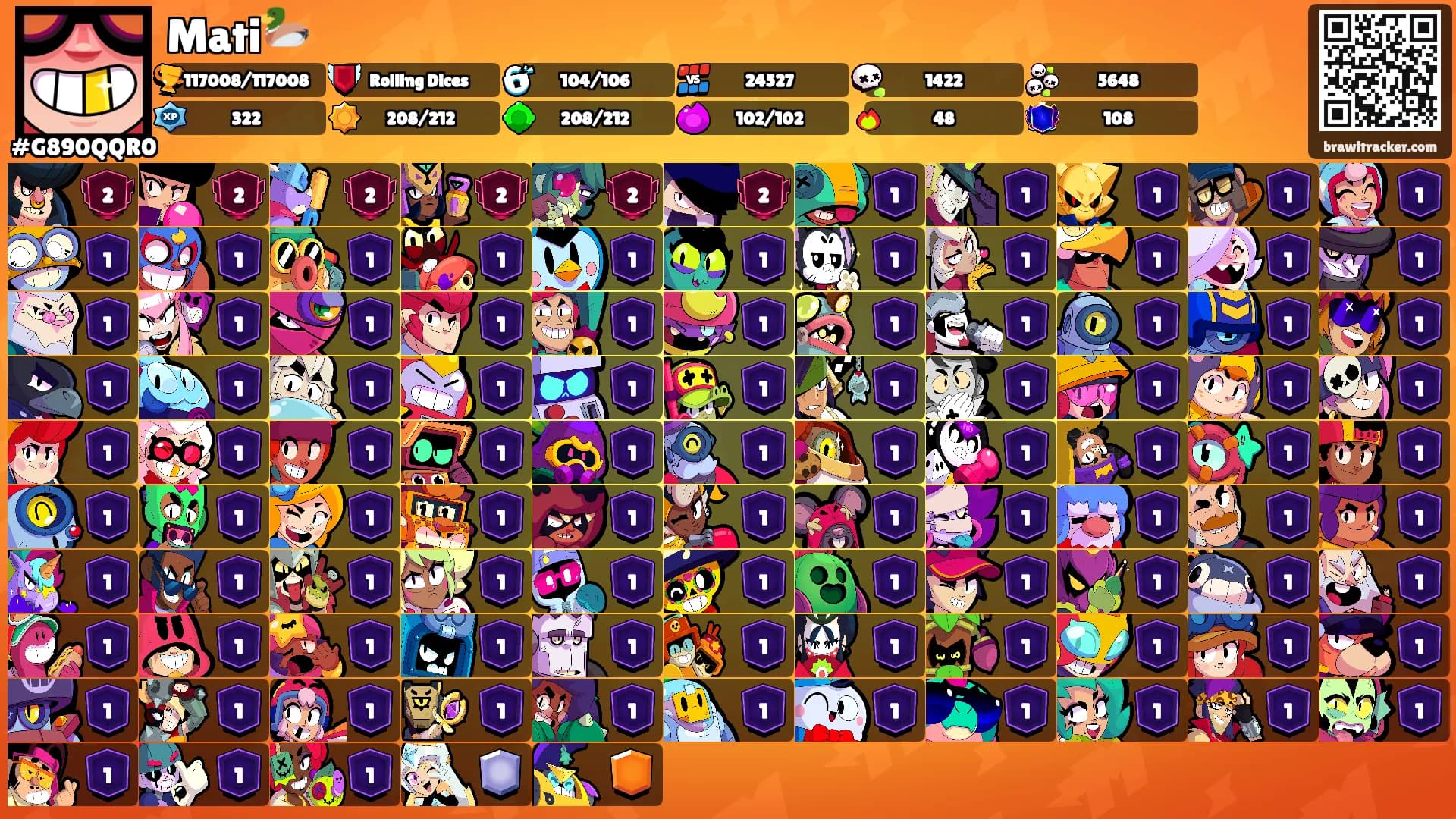 Mati🦆's Ranks