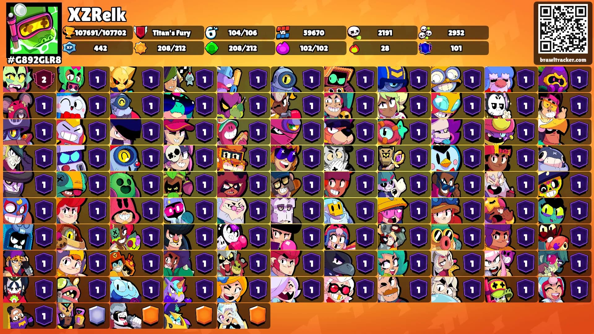 XZRelk's Ranks