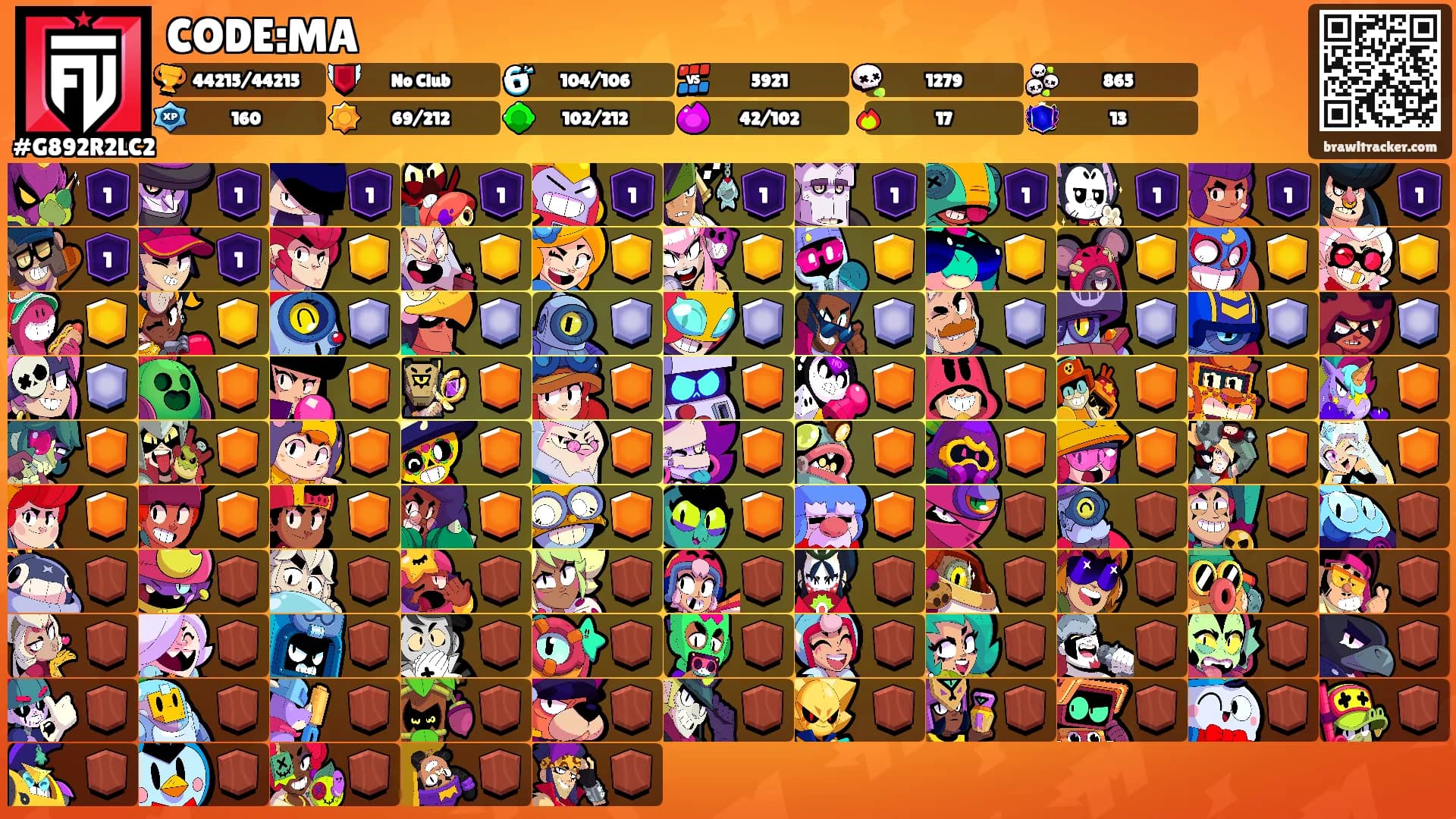 CODE:MA's Ranks