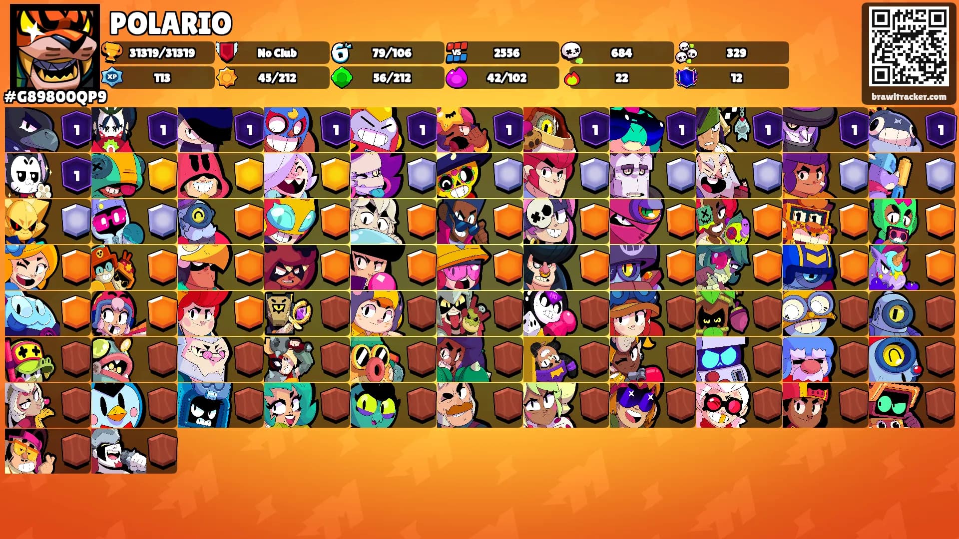 POLARIO's Ranks