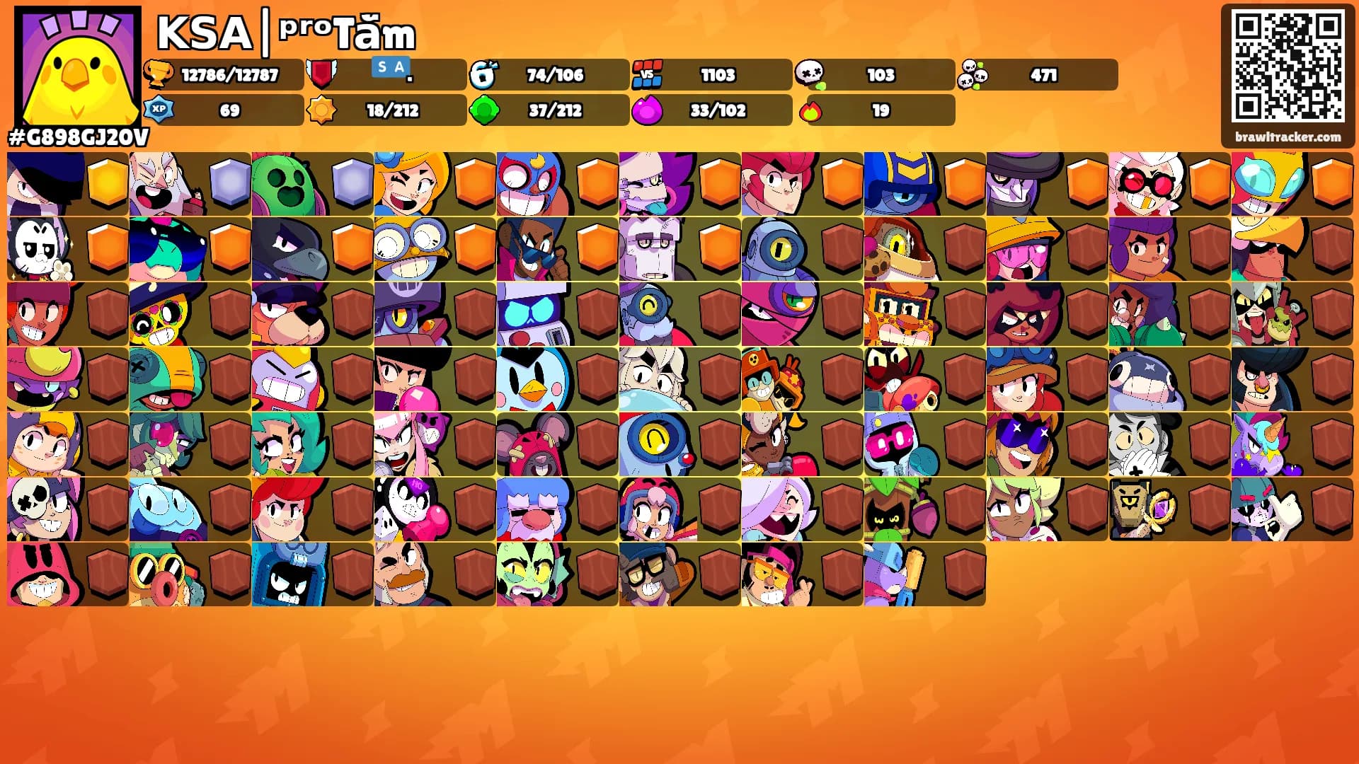 𝗞𝗦𝗔|ᵖʳᵒTă̈m's Ranks