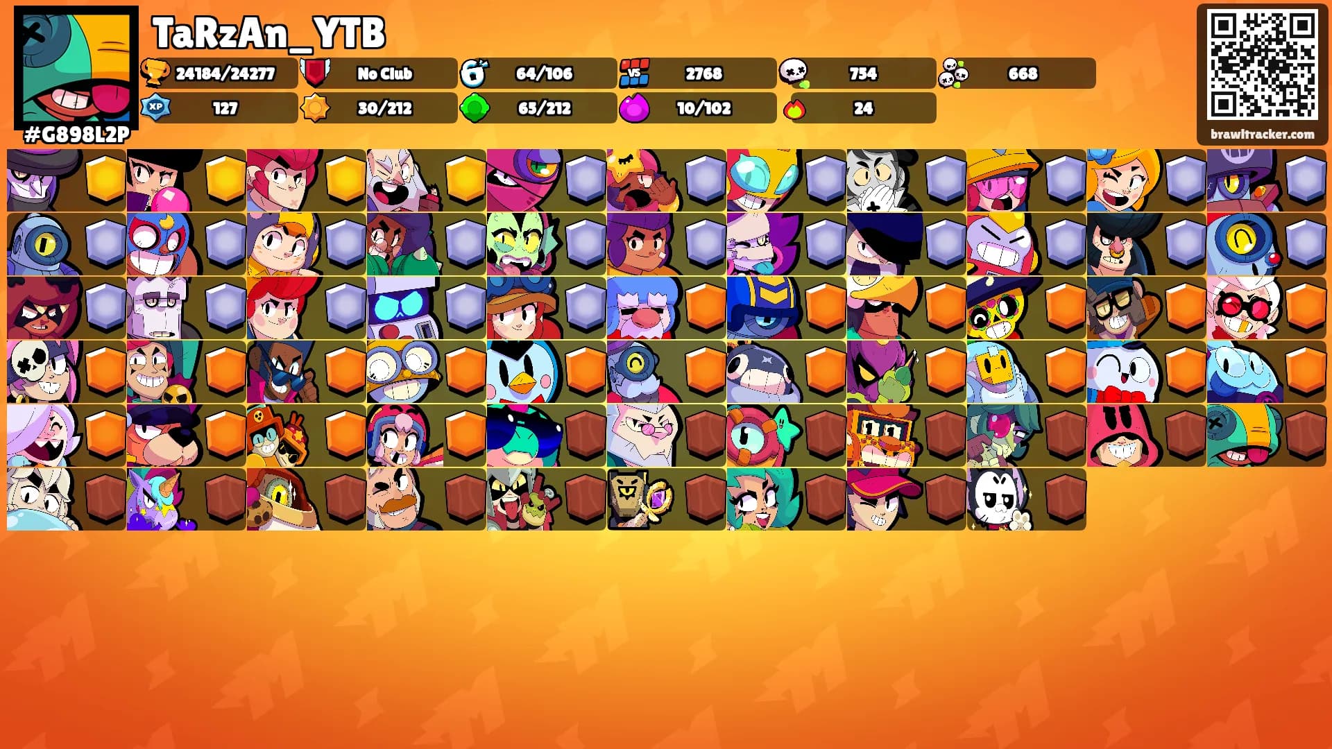 TaRzAn_YTB's Ranks