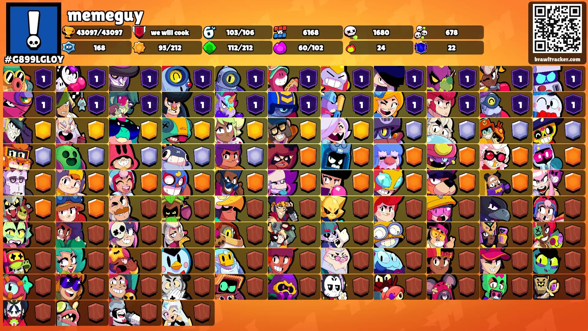 memeguy's Ranks
