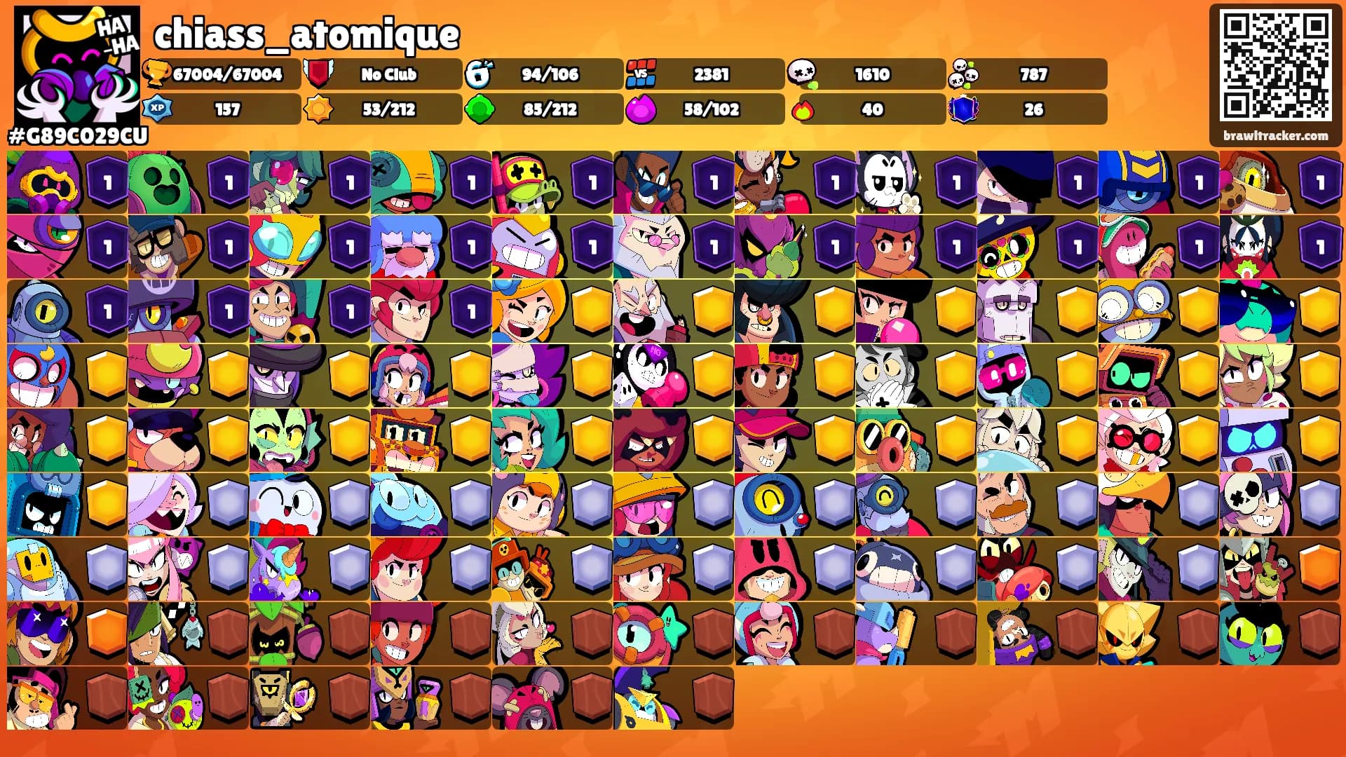 chiass_atomique's Ranks